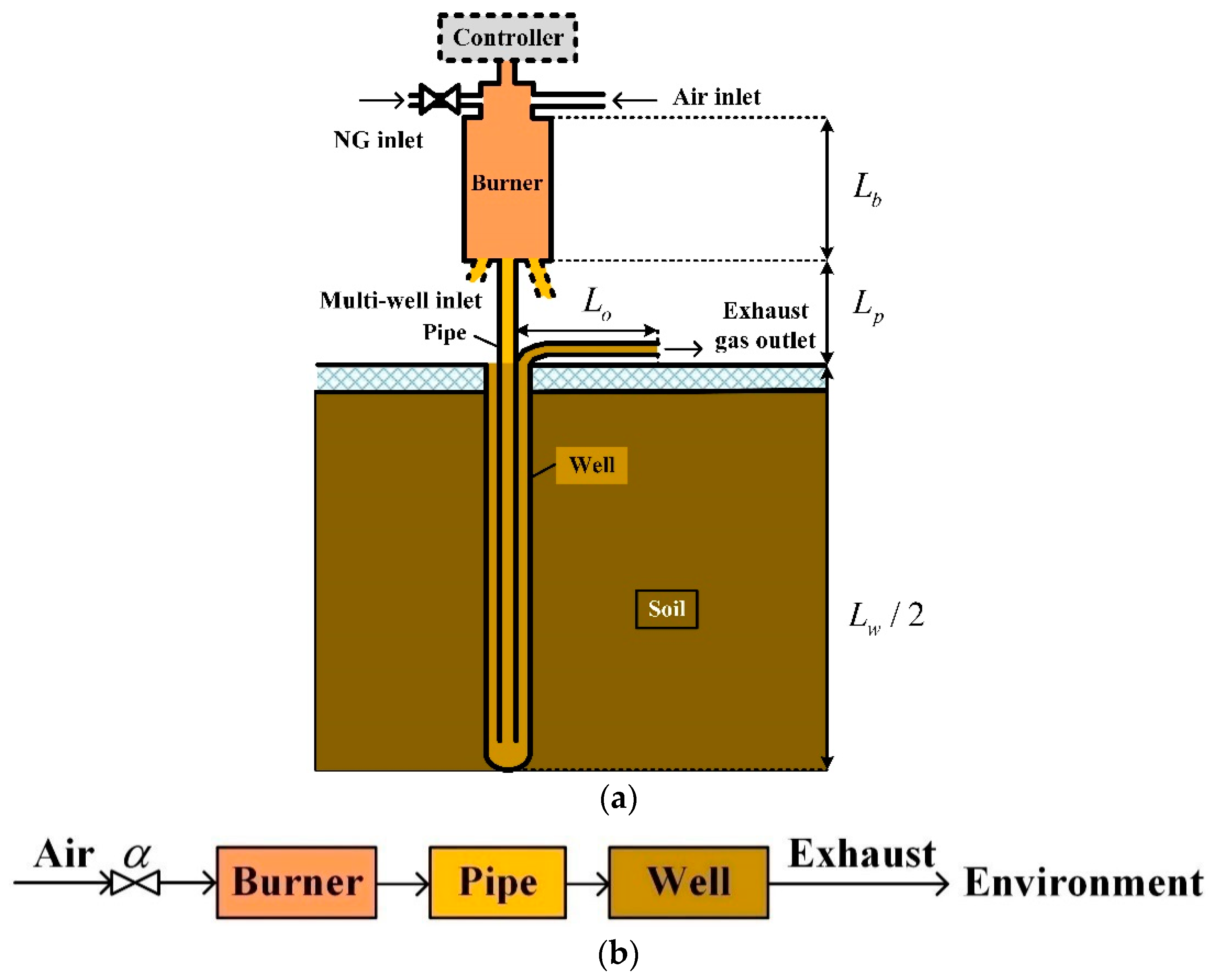 Energies 12 04018 g001 Energies 12 04018 g001