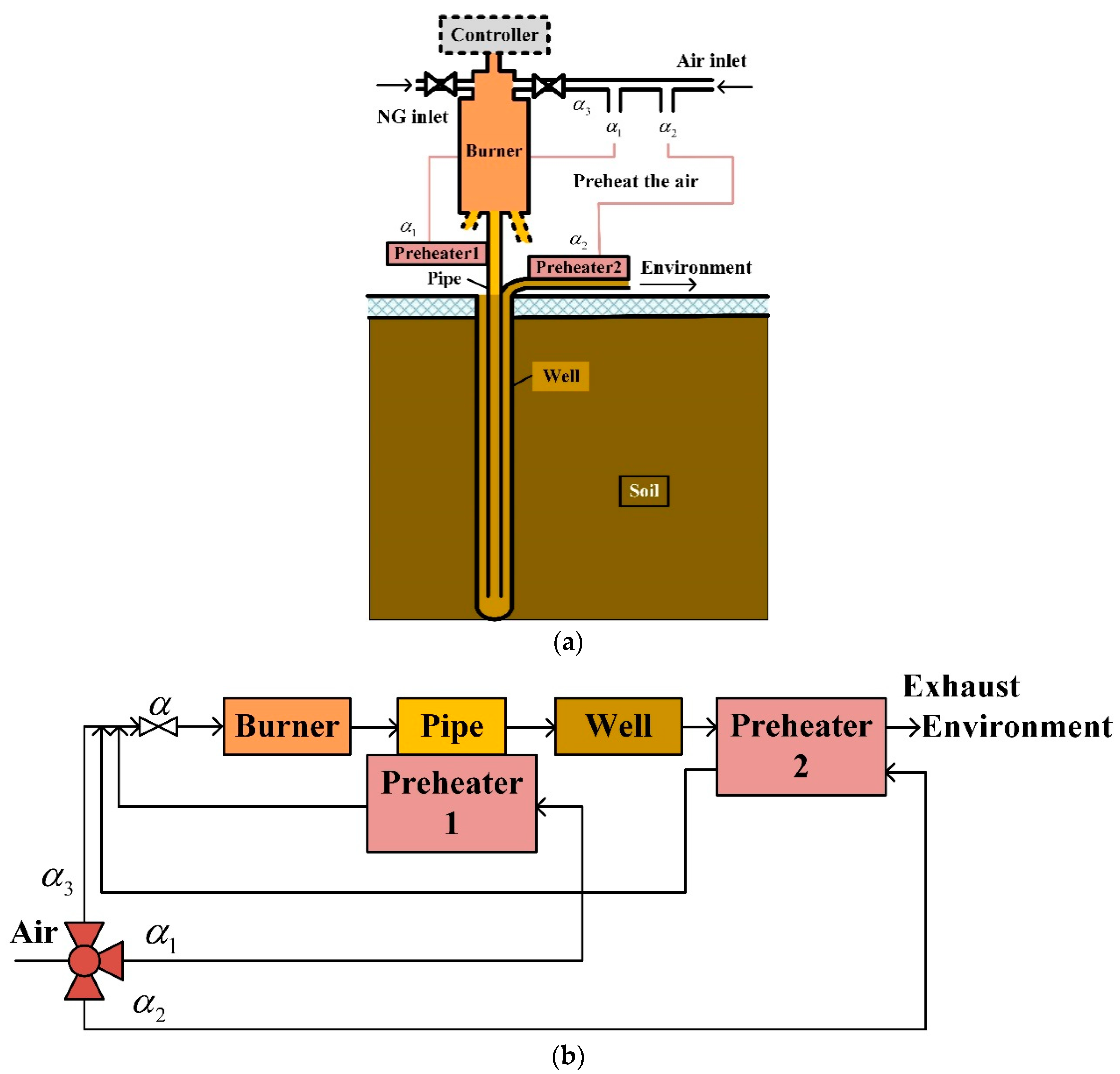 Energies 12 04018 g004 Energies 12 04018 g004