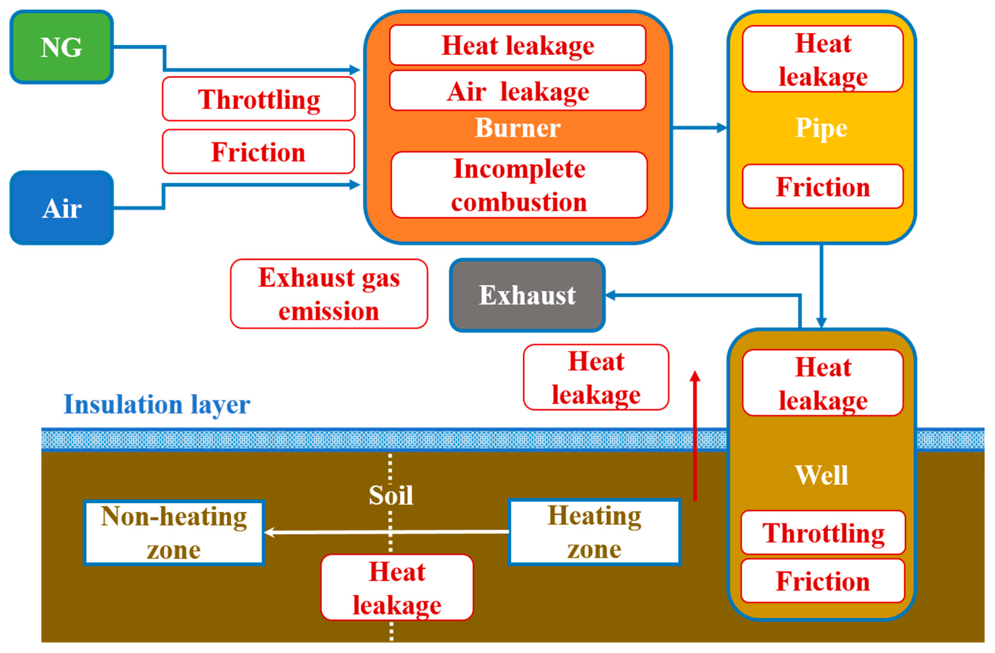 Energies 12 04018 g005 Energies 12 04018 g005