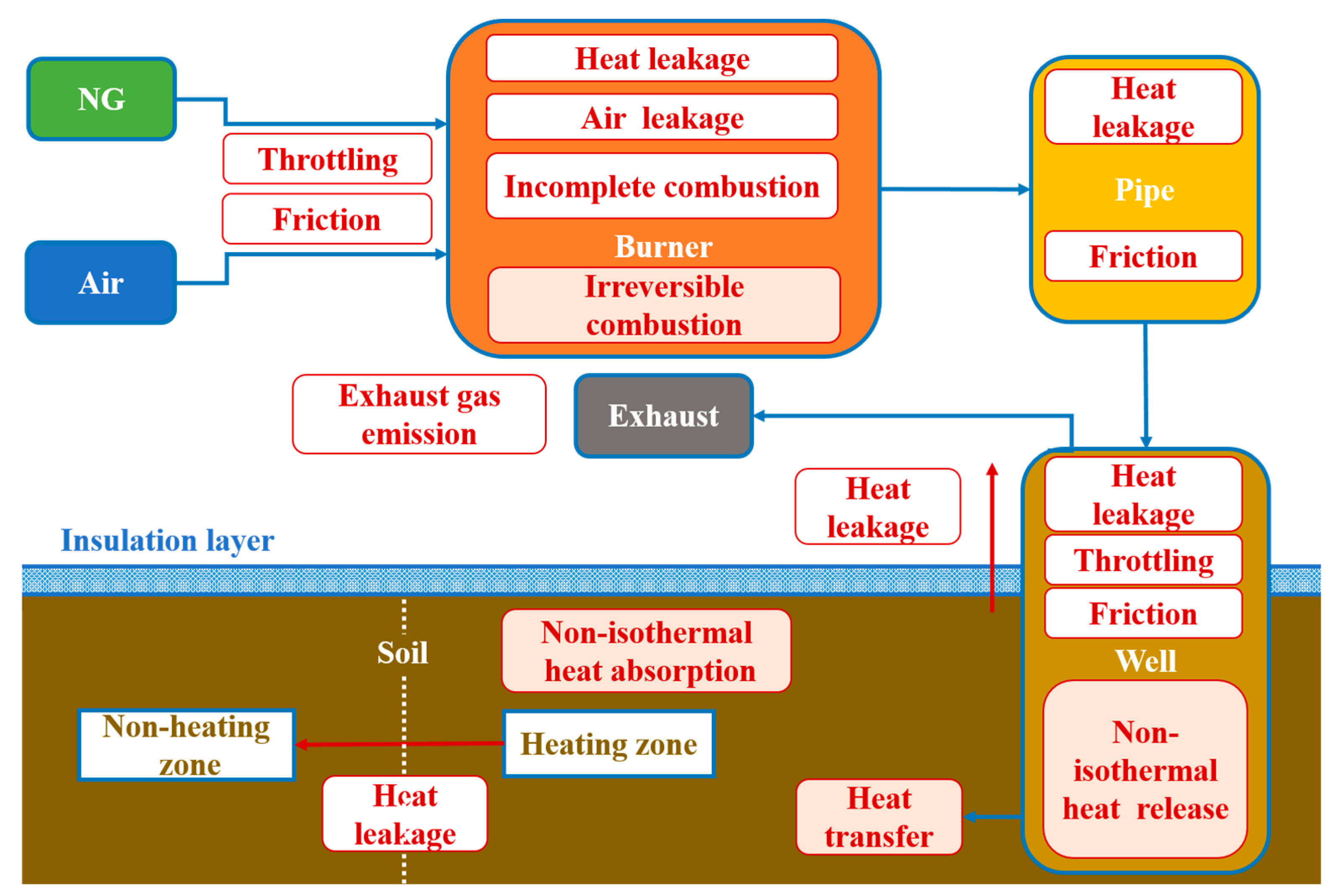 Energies 12 04018 g006 Energies 12 04018 g006