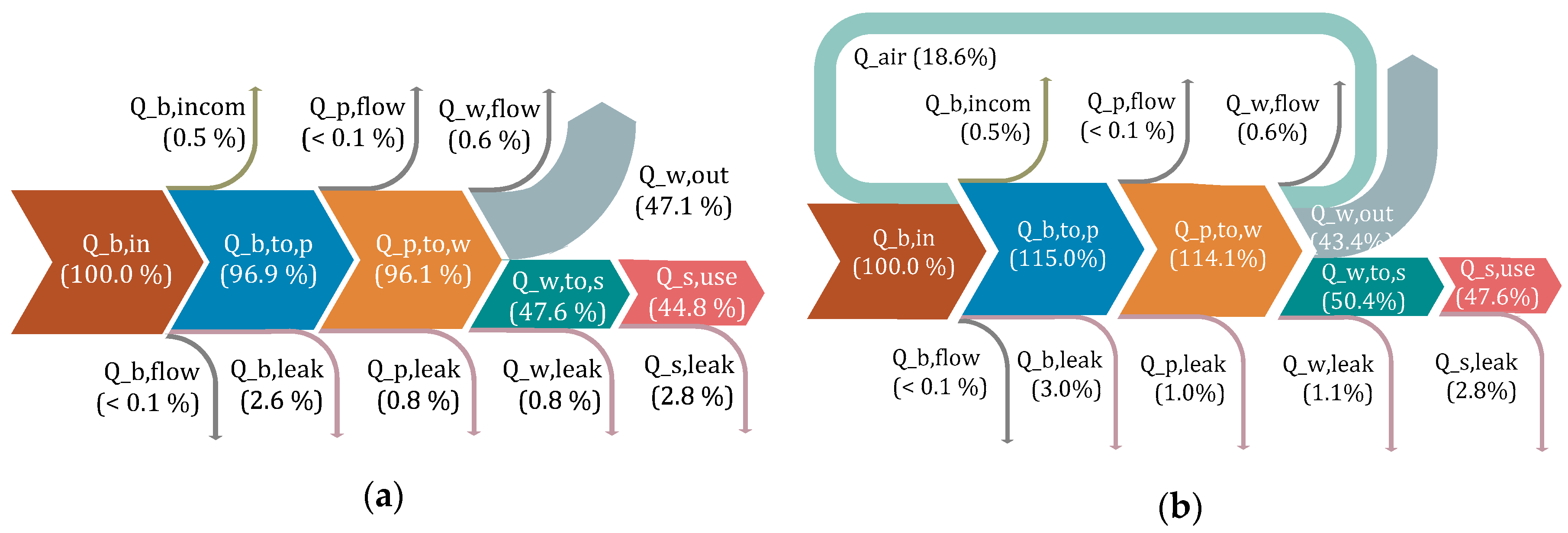 Energies 12 04018 g011a Energies 12 04018 g011a