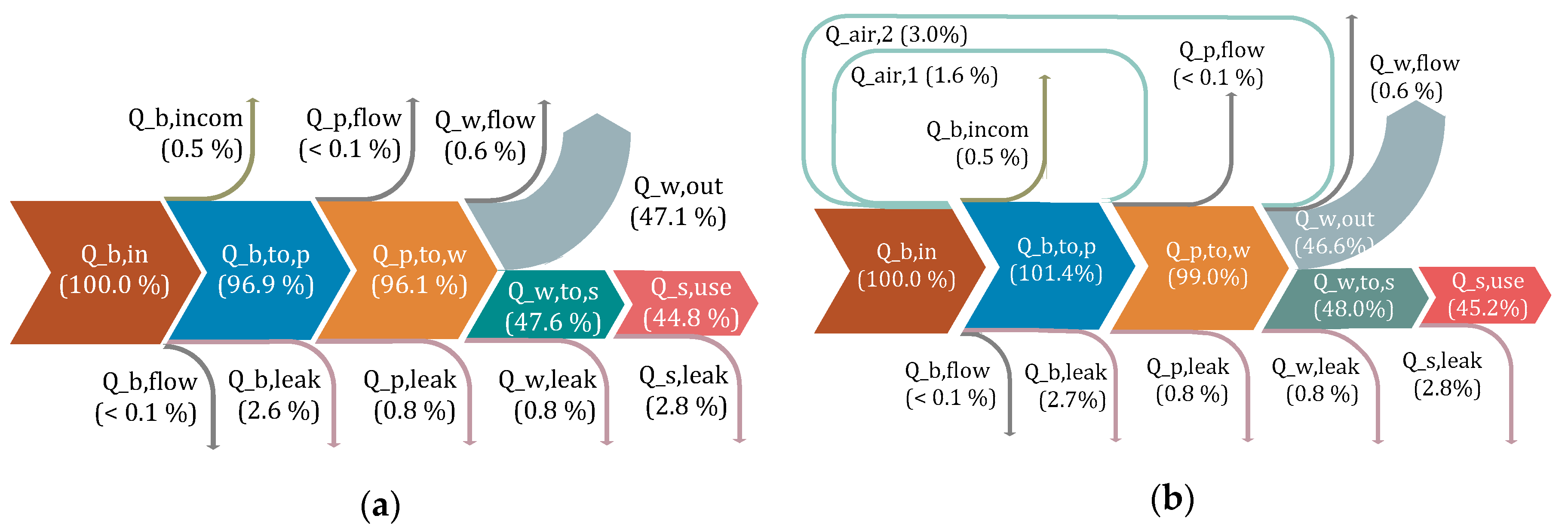 Energies 12 04018 g013a Energies 12 04018 g013a