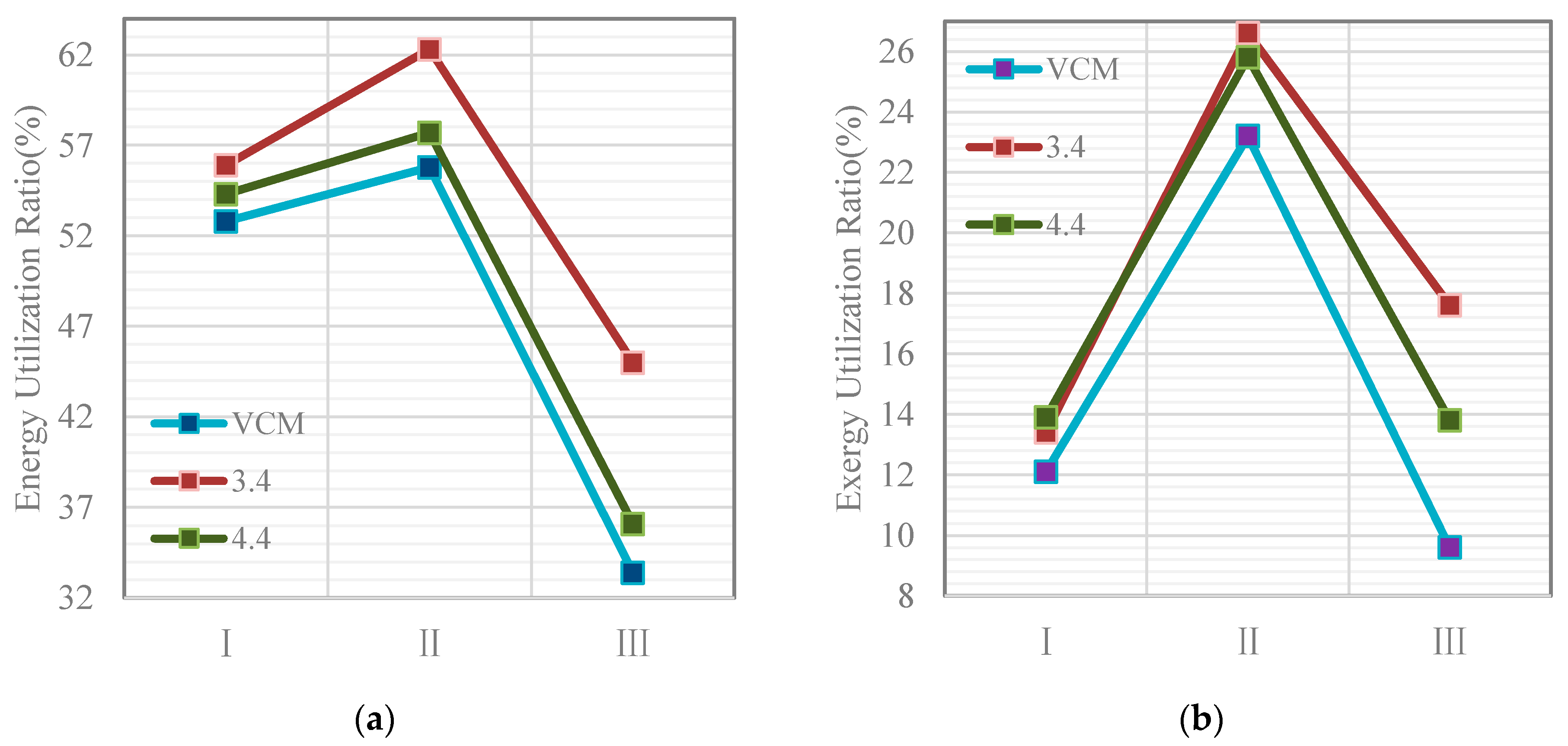 Energies 12 04018 g014 Energies 12 04018 g014