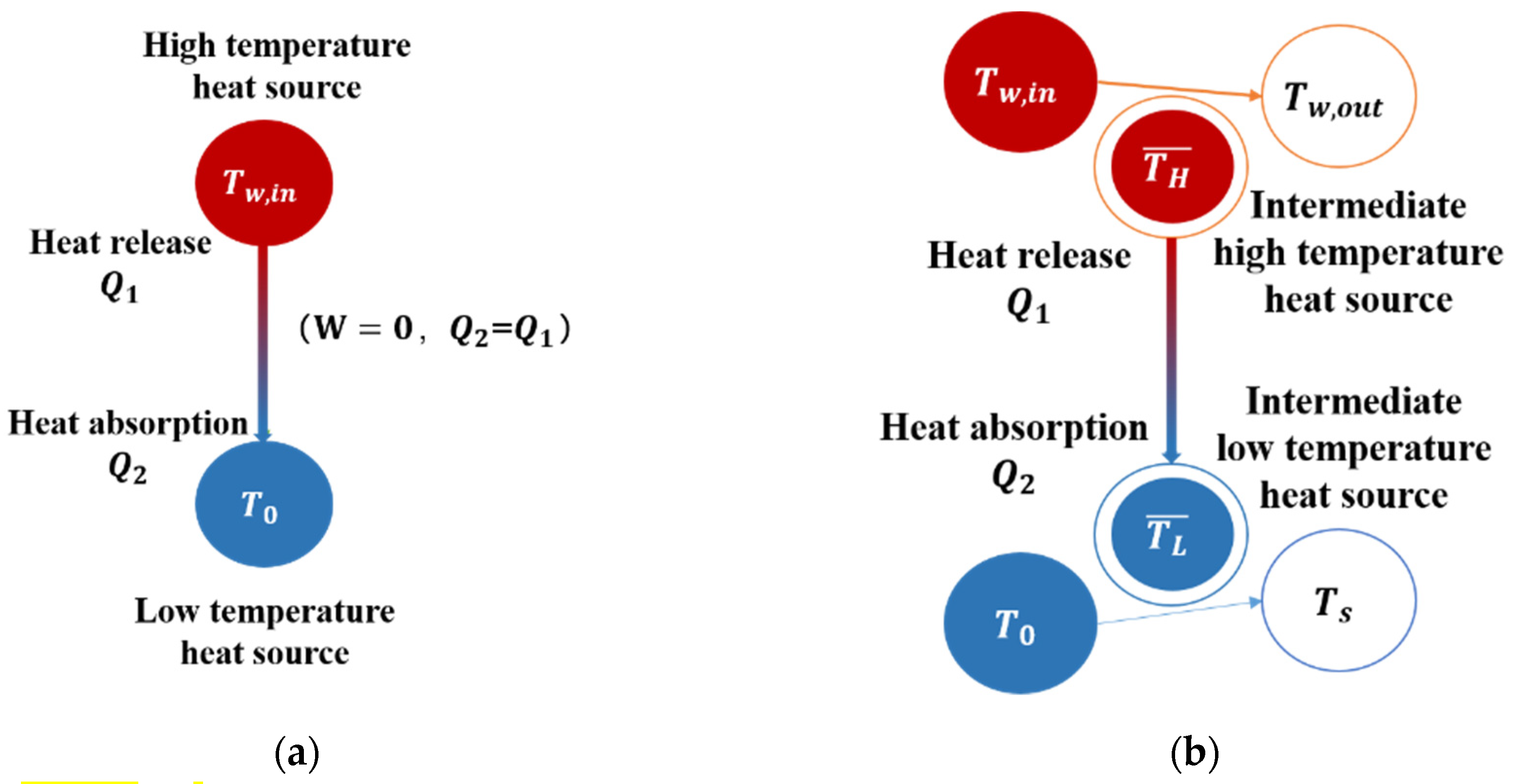 Energies 12 04018 g0a1 Energies 12 04018 g0a1