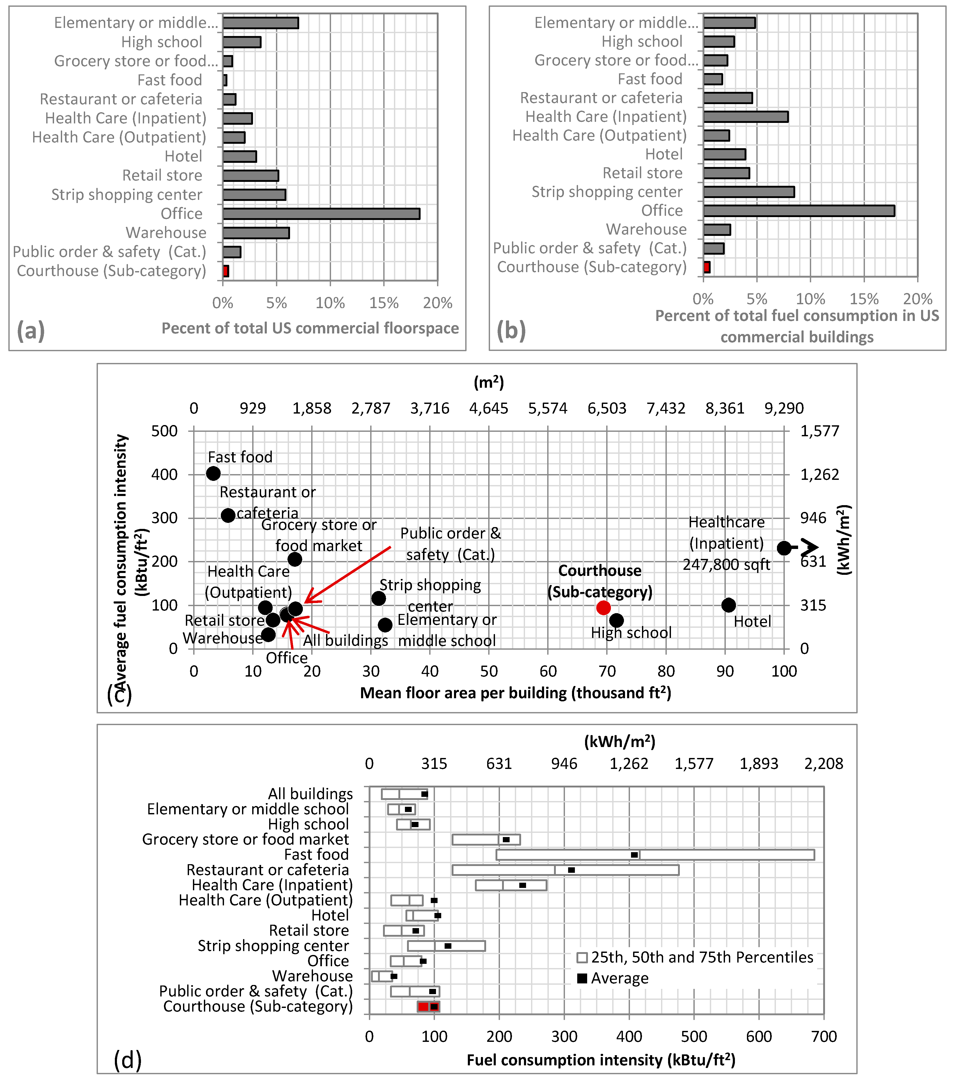 Energies 12 04020 g002