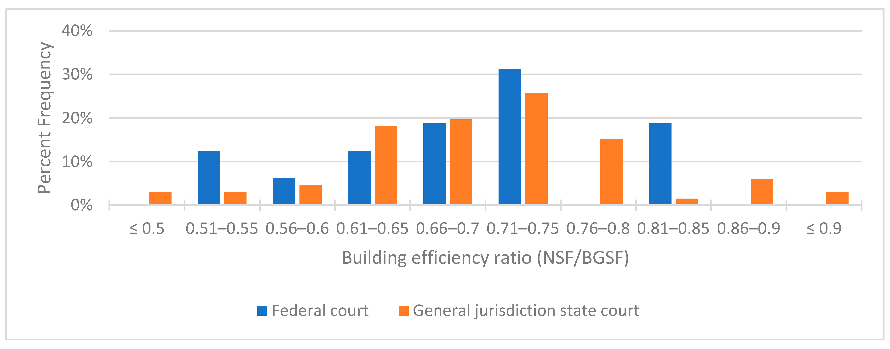 Energies 12 04020 g004 550