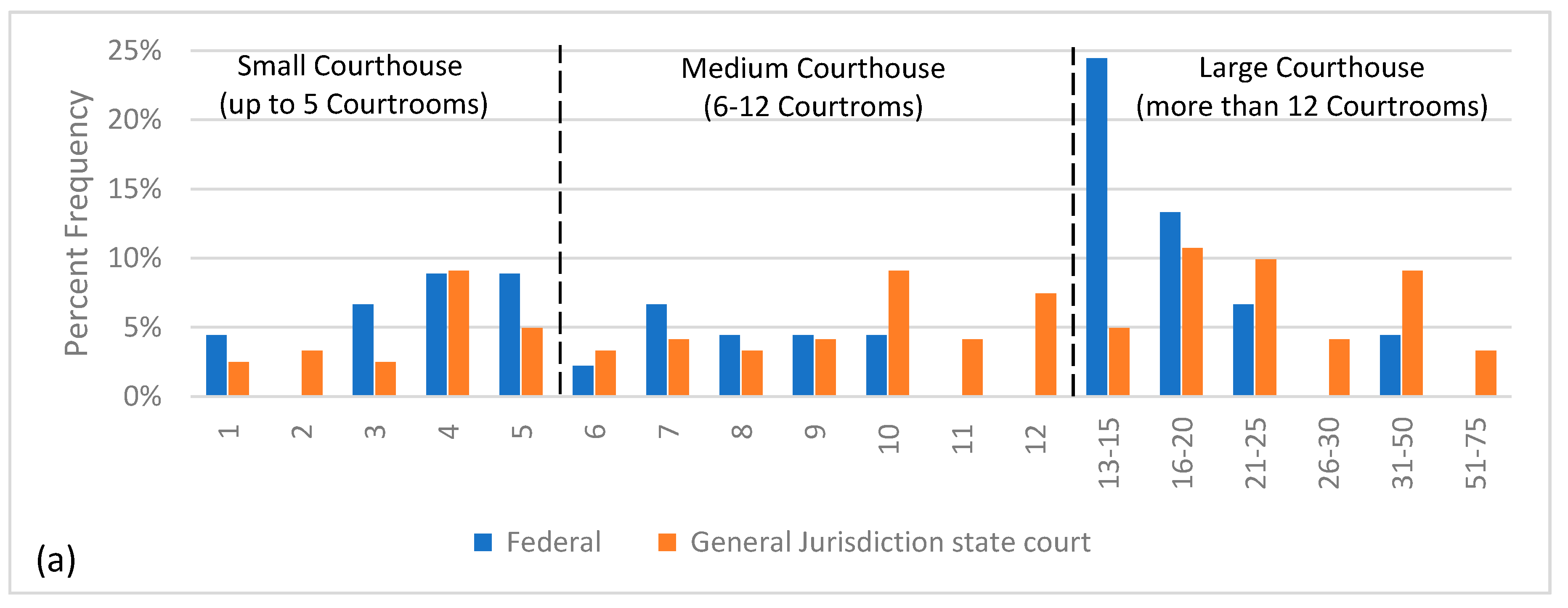 Energies 12 04020 g005a