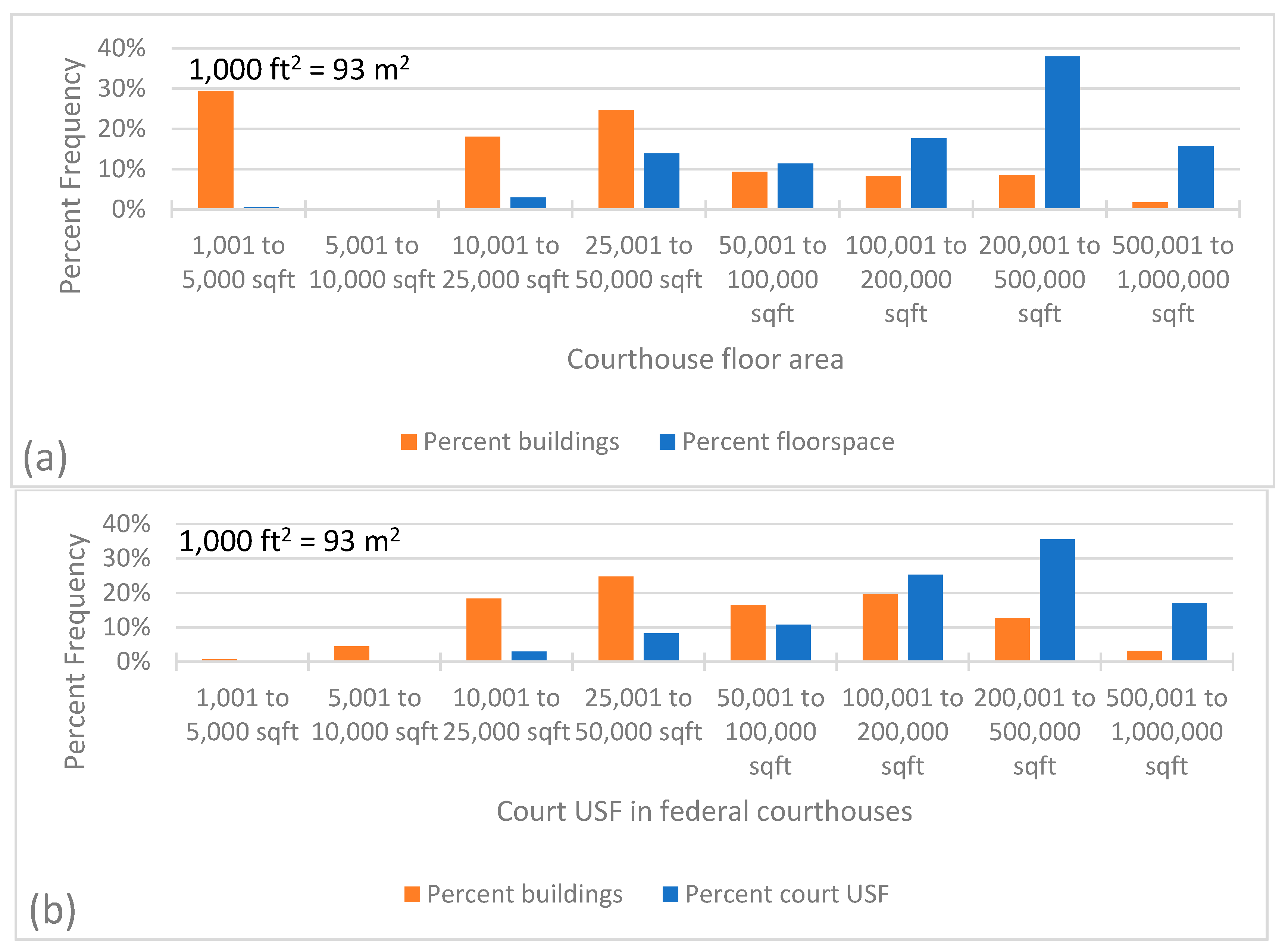 Energies 12 04020 g012
