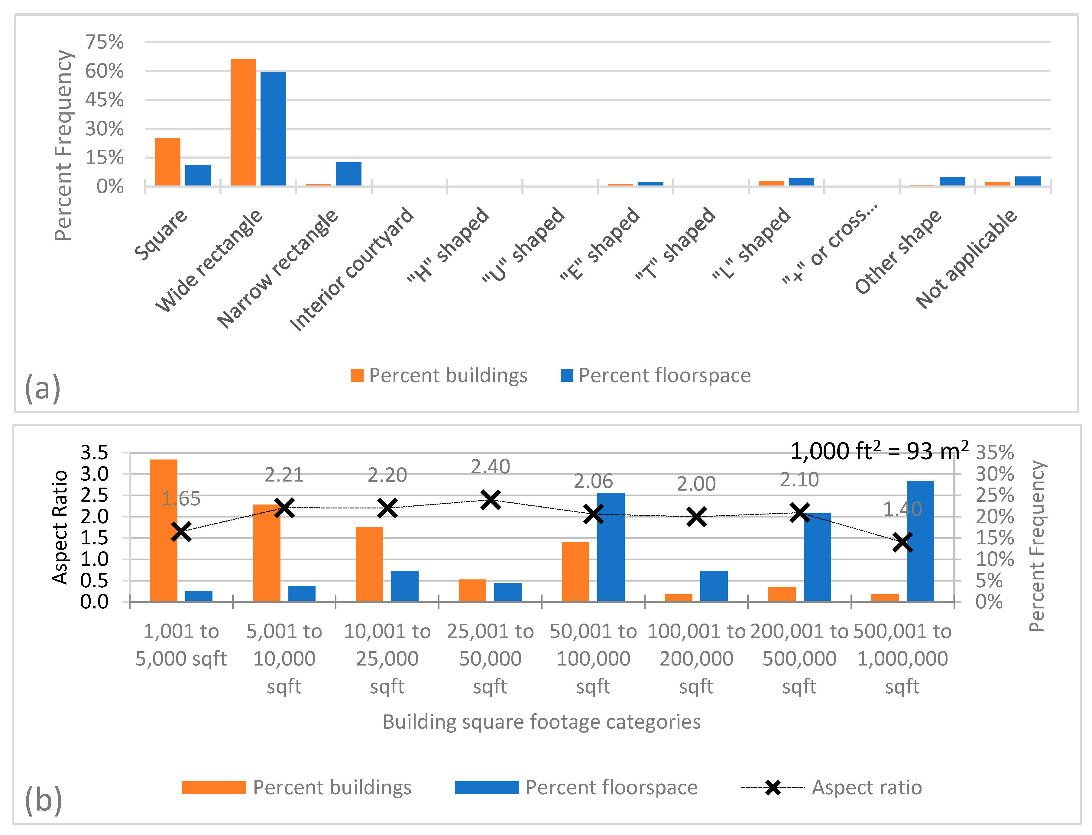 Energies 12 04020 g013