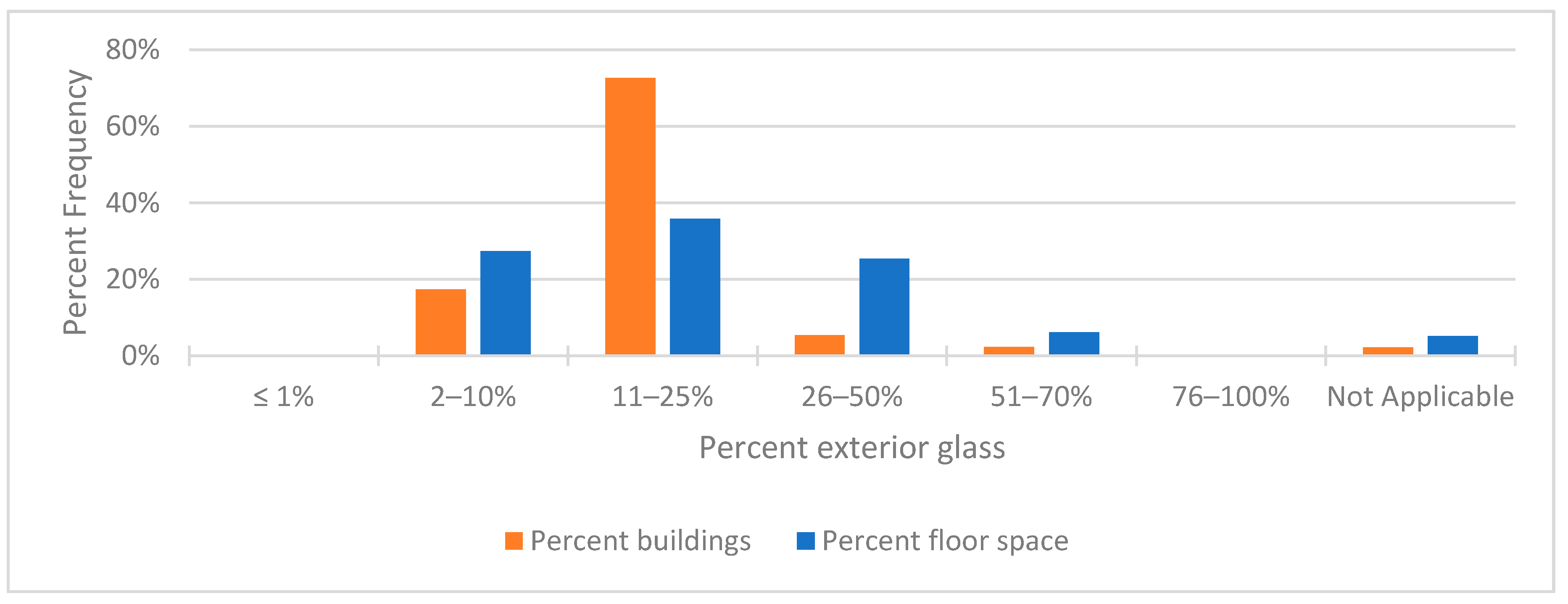Energies 12 04020 g015