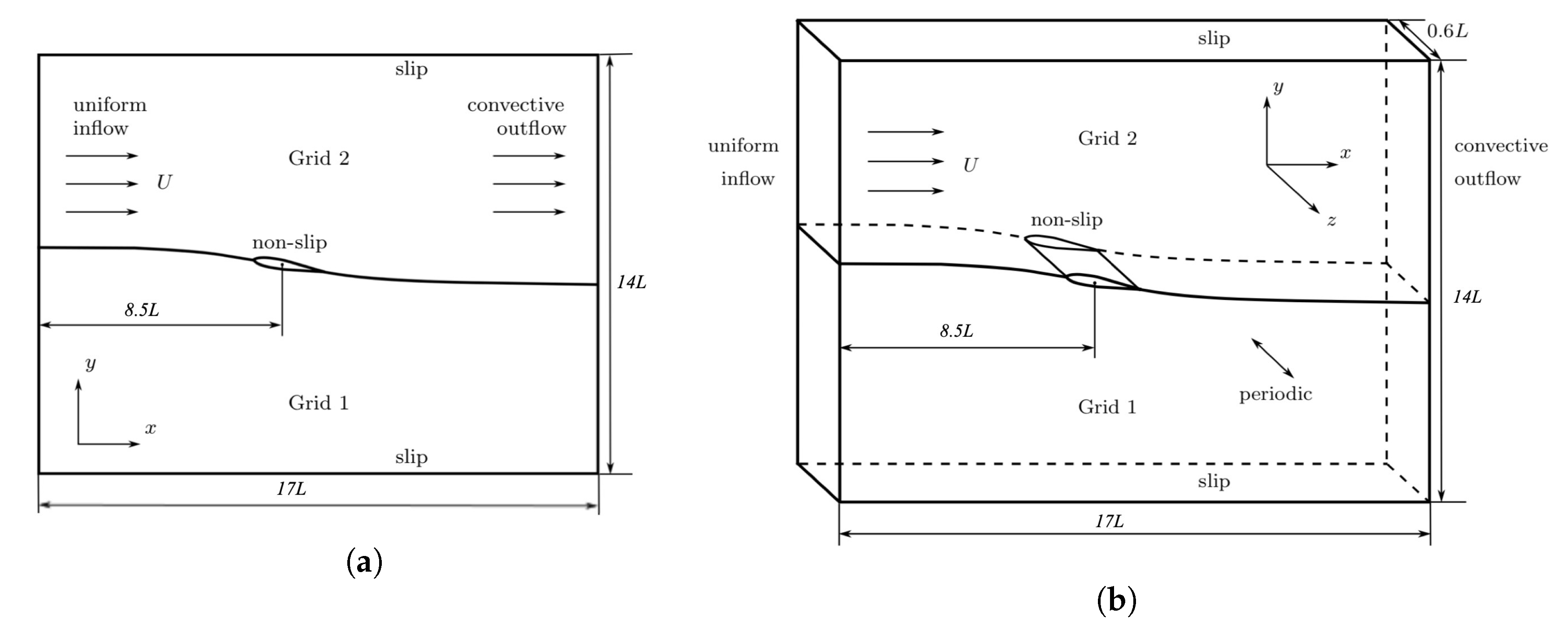 Energies 12 04021 g003