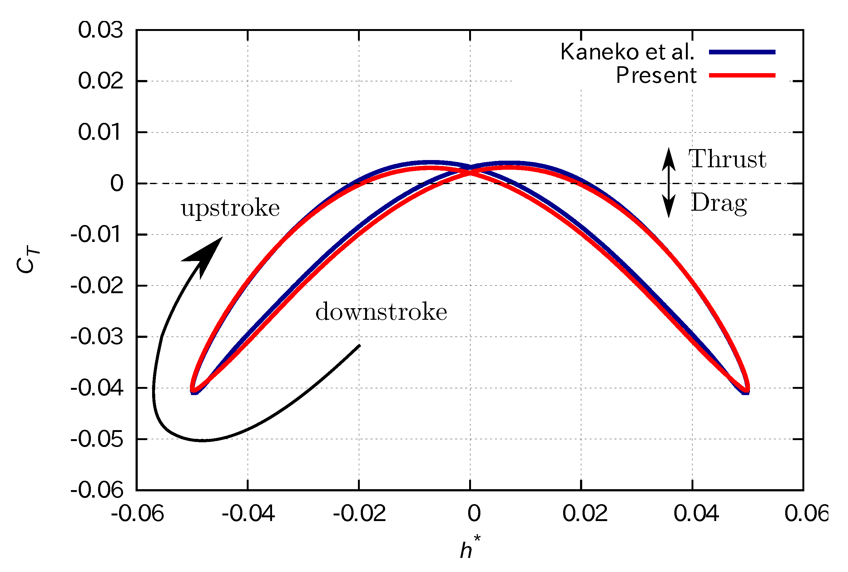 Energies 12 04021 g007