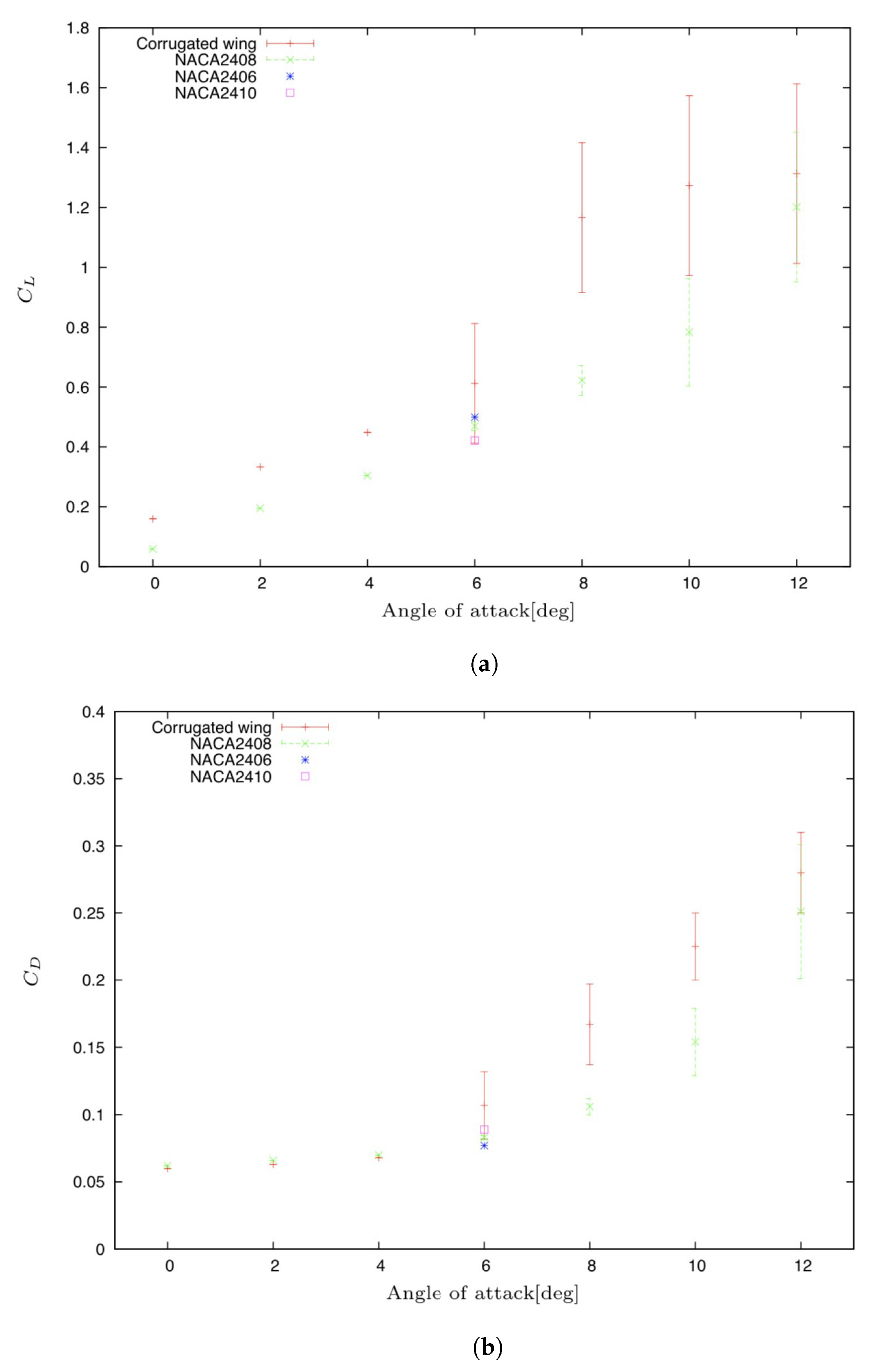 Energies 12 04021 g011