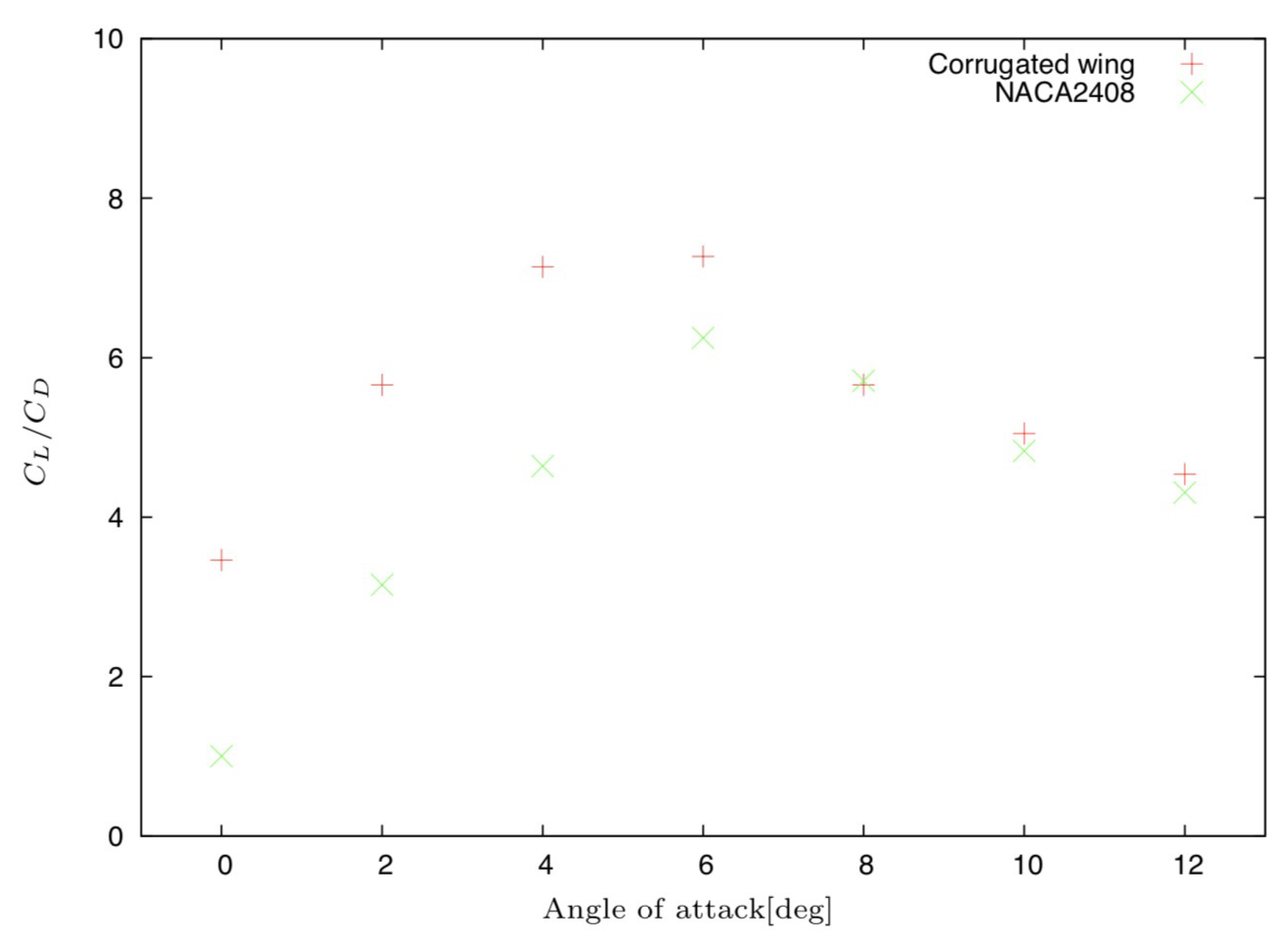 Energies 12 04021 g017