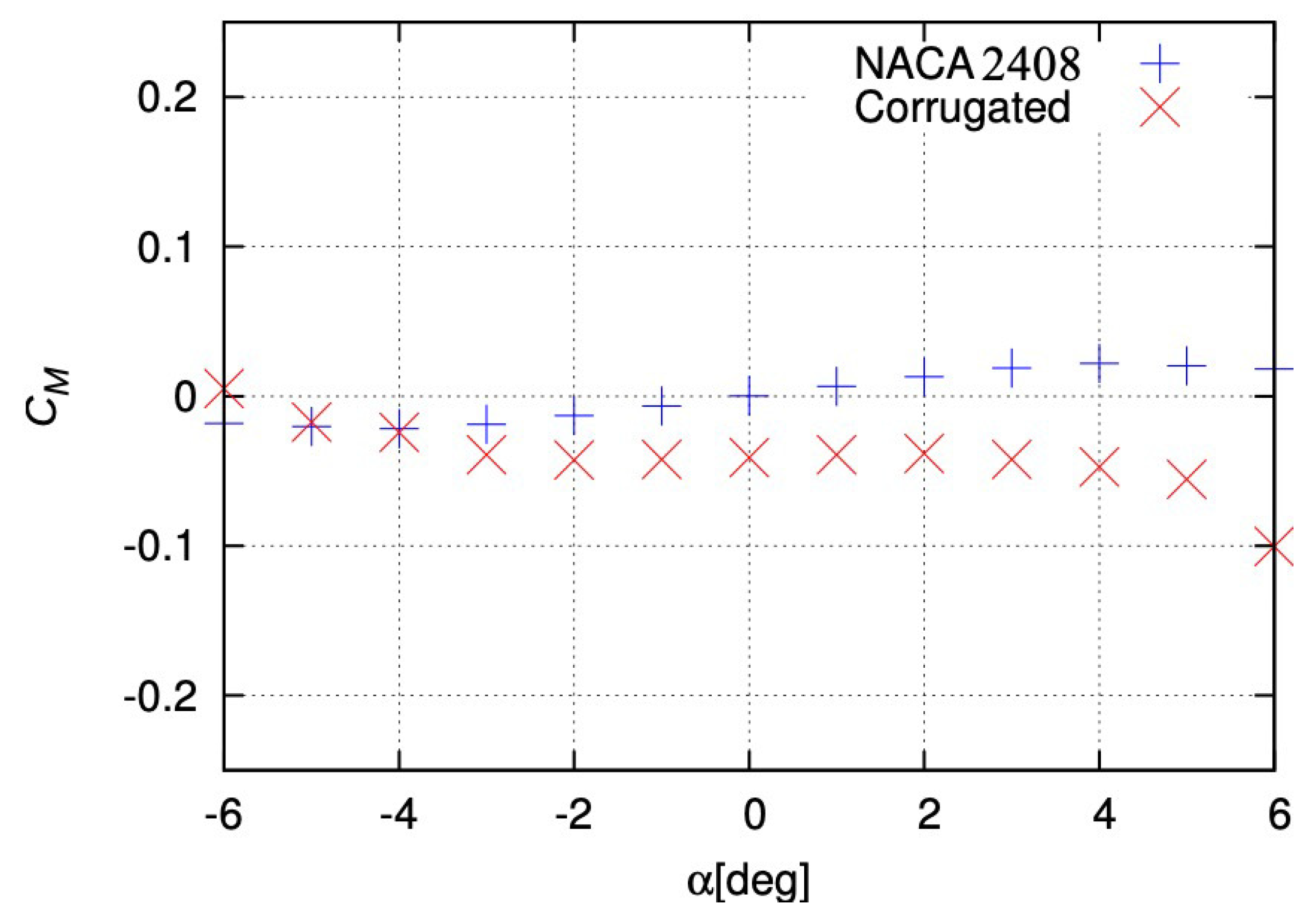 Energies 12 04021 g021