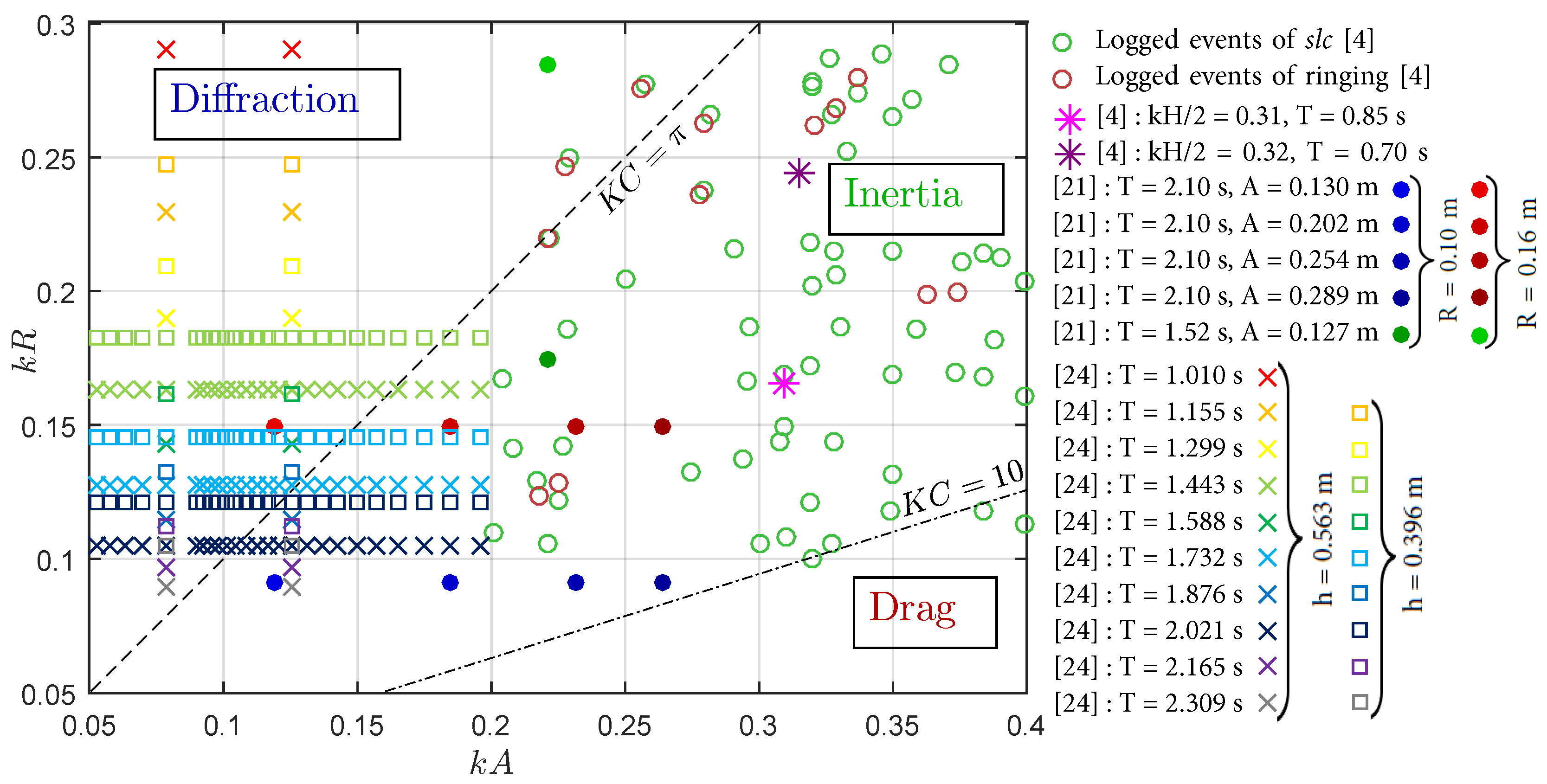 Energies 12 04022 g002