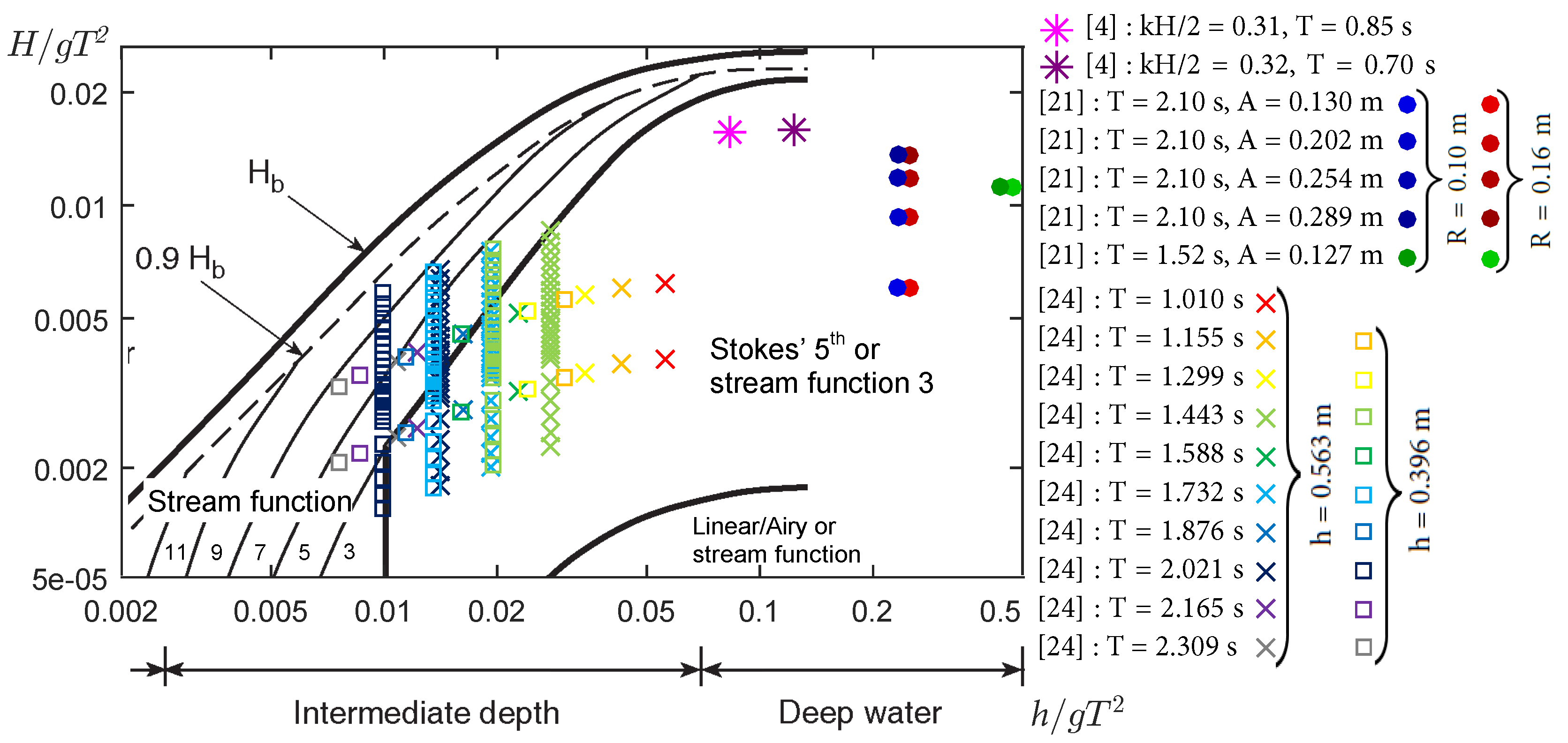 Energies 12 04022 g003