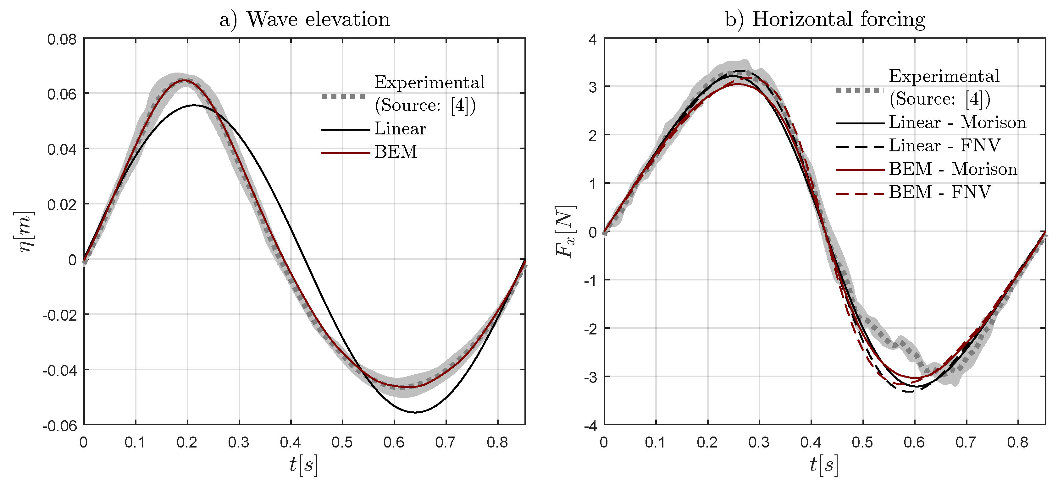 Energies 12 04022 g004