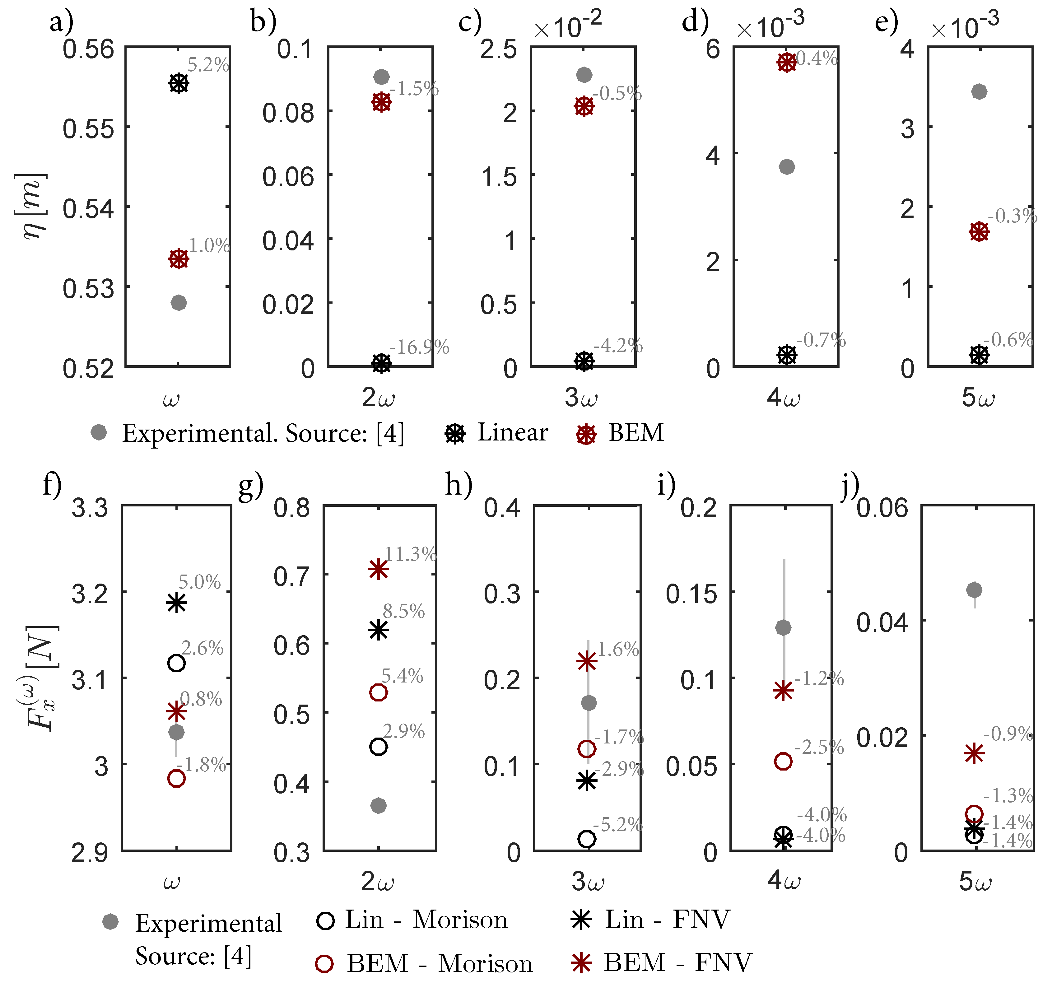 Energies 12 04022 g005