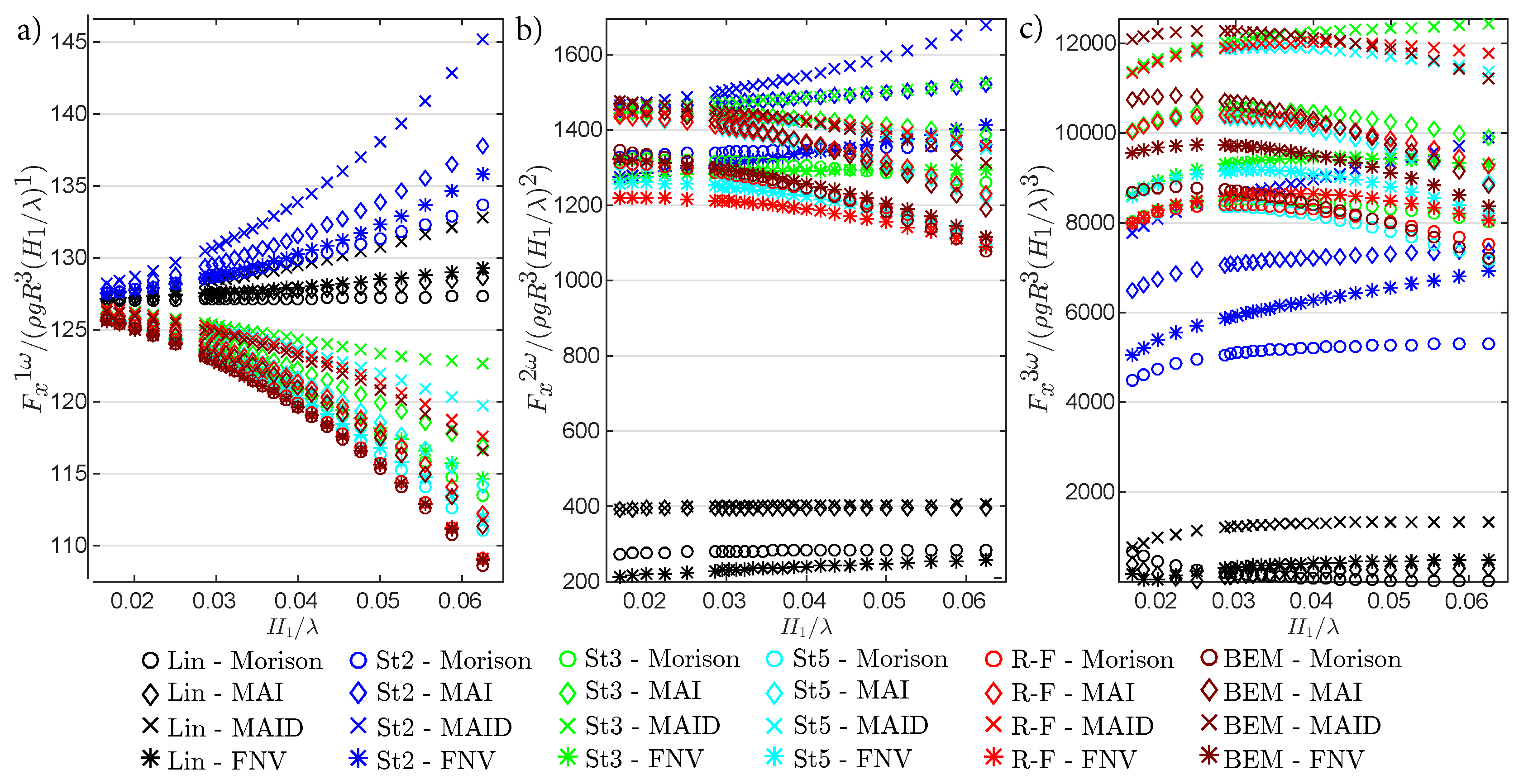 Energies 12 04022 g006