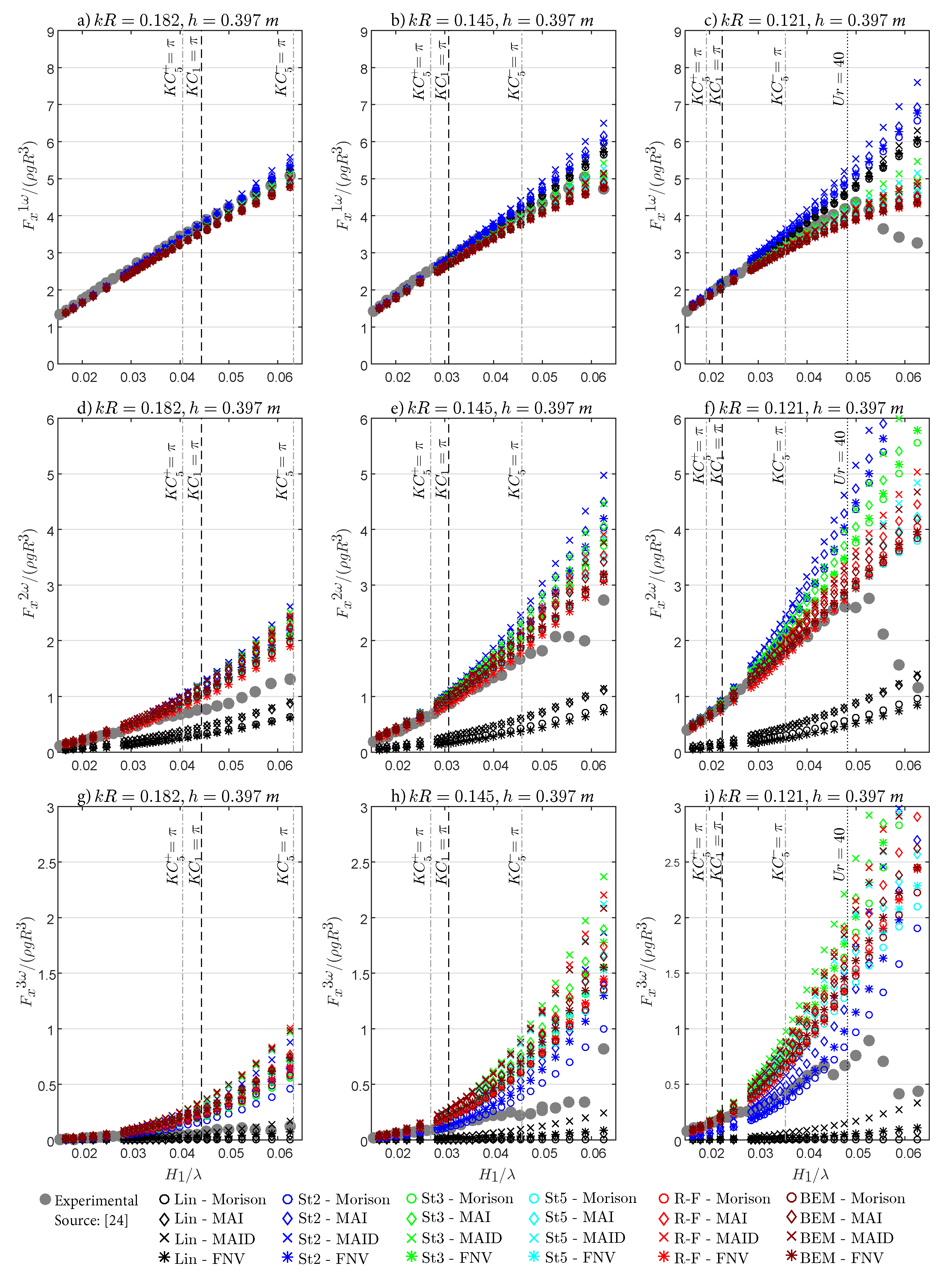 Energies 12 04022 g007