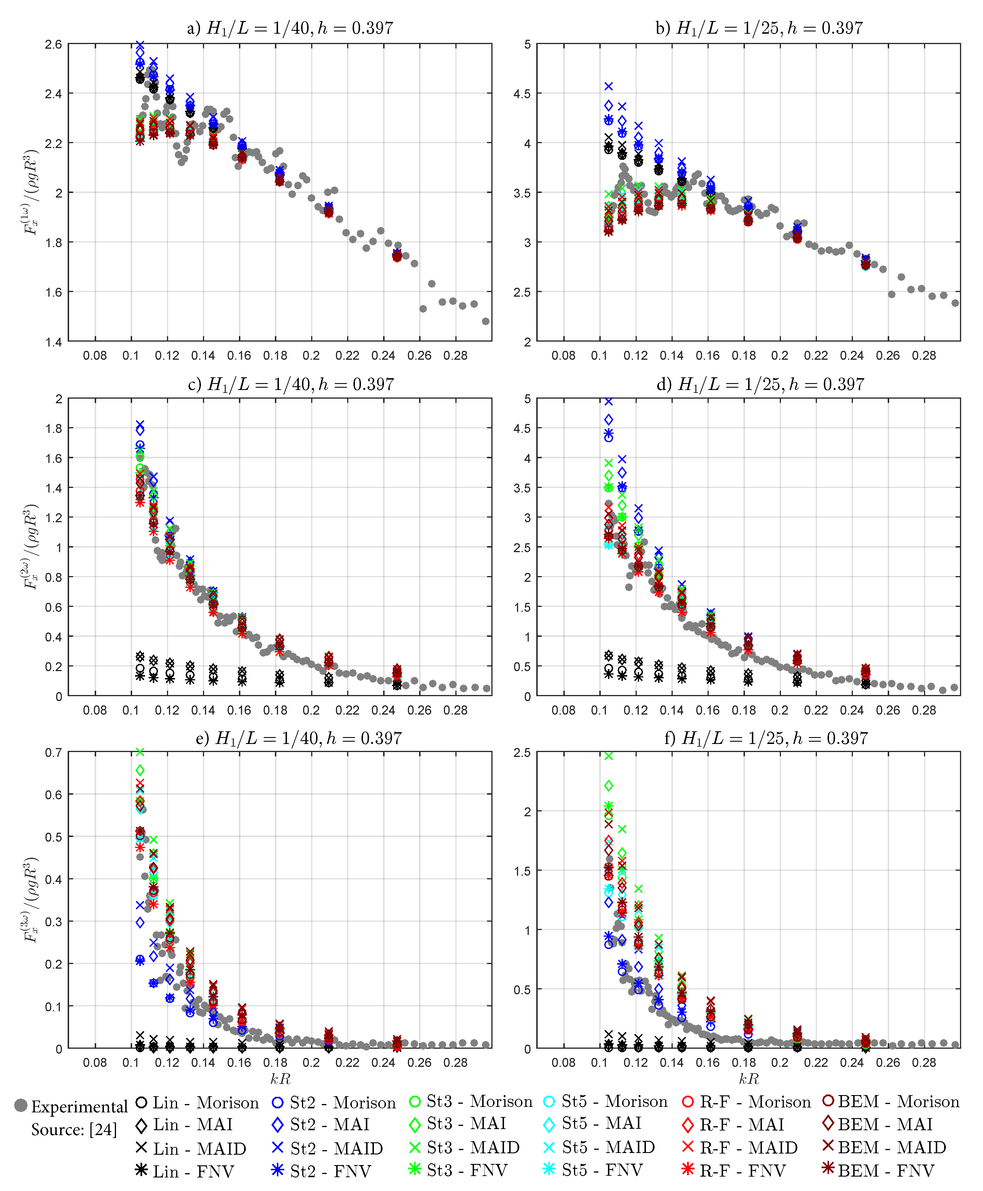 Energies 12 04022 g010
