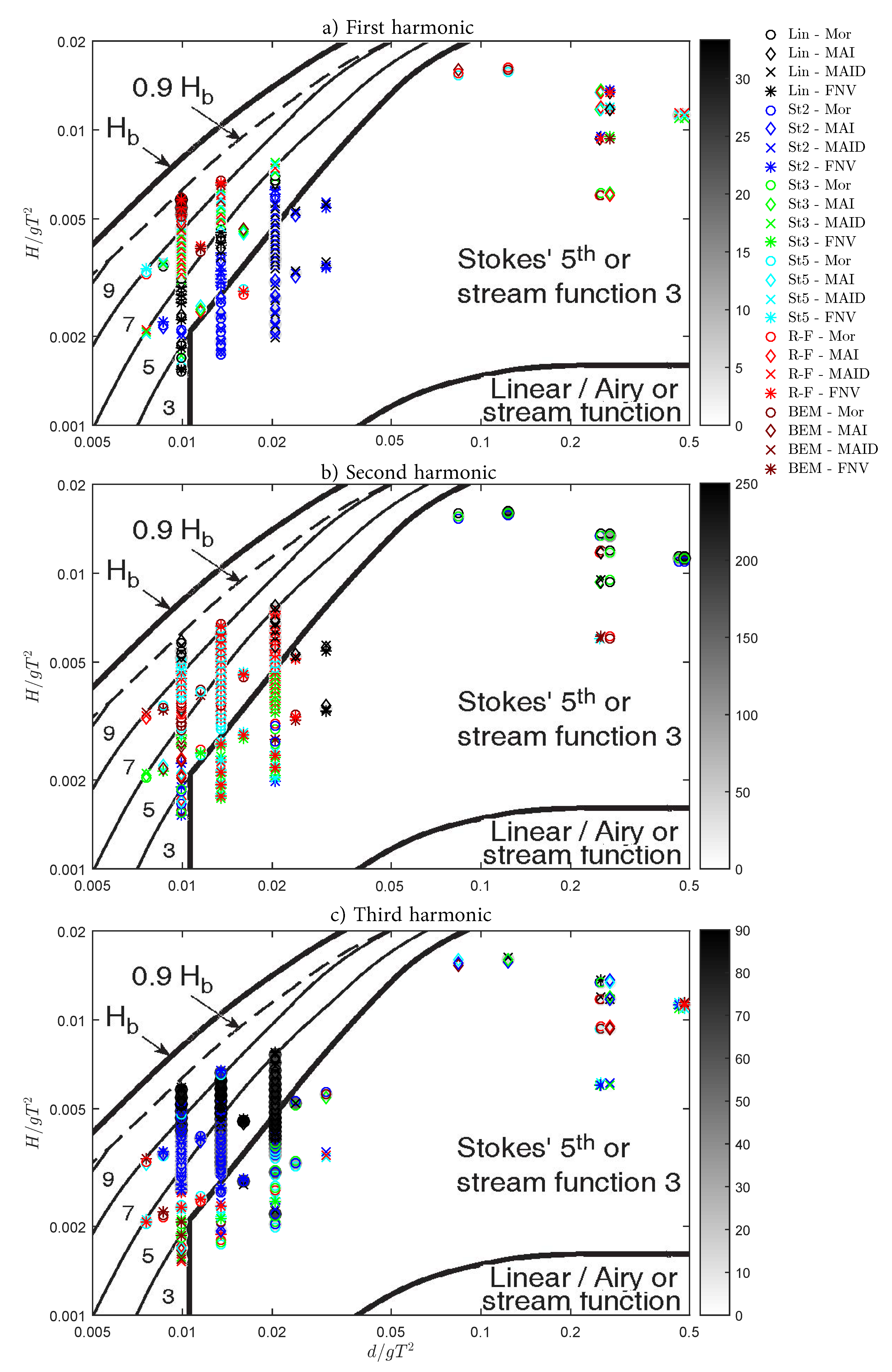 Energies 12 04022 g012