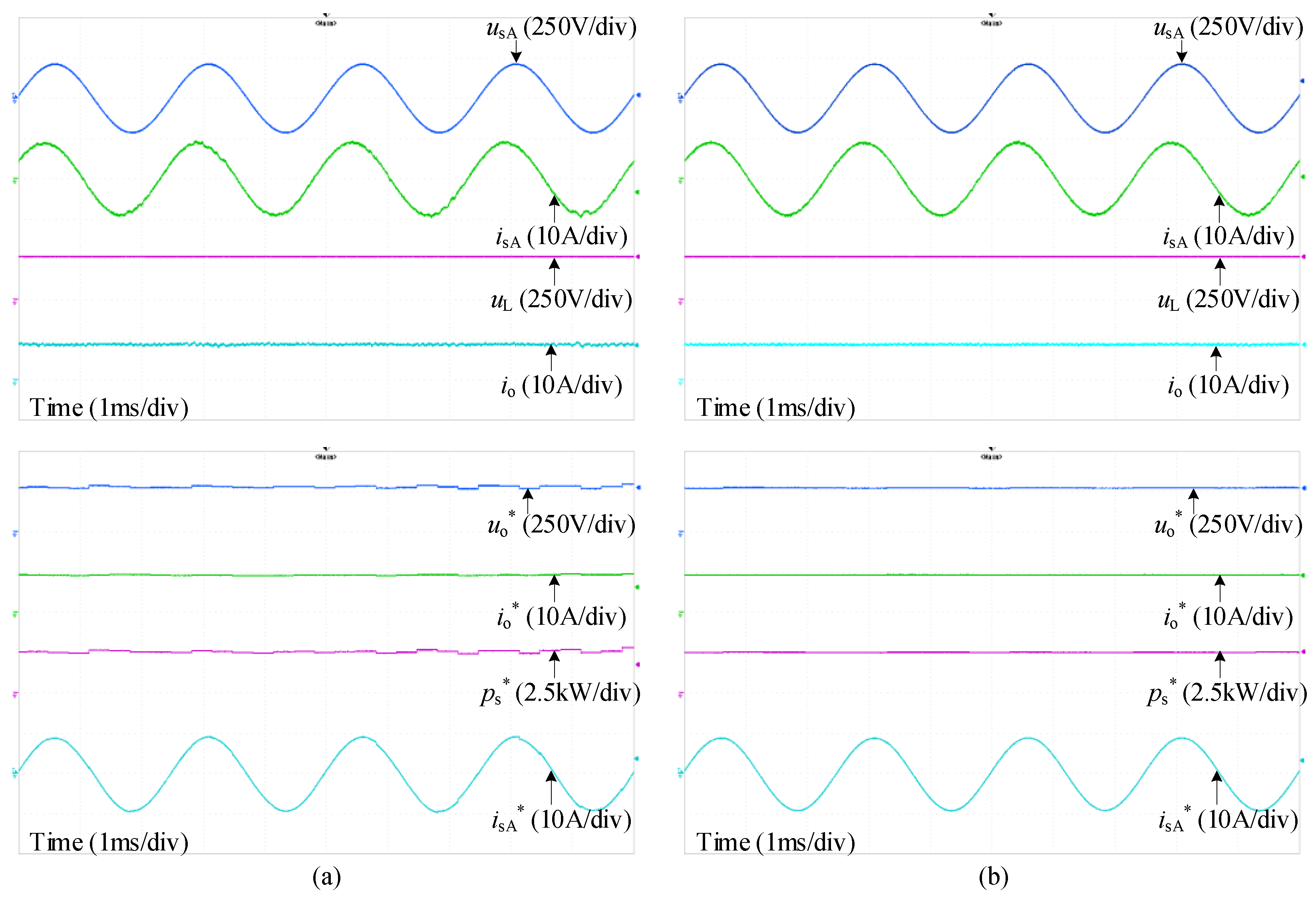 Energies 12 04025 g006 Energies 12 04025 g006