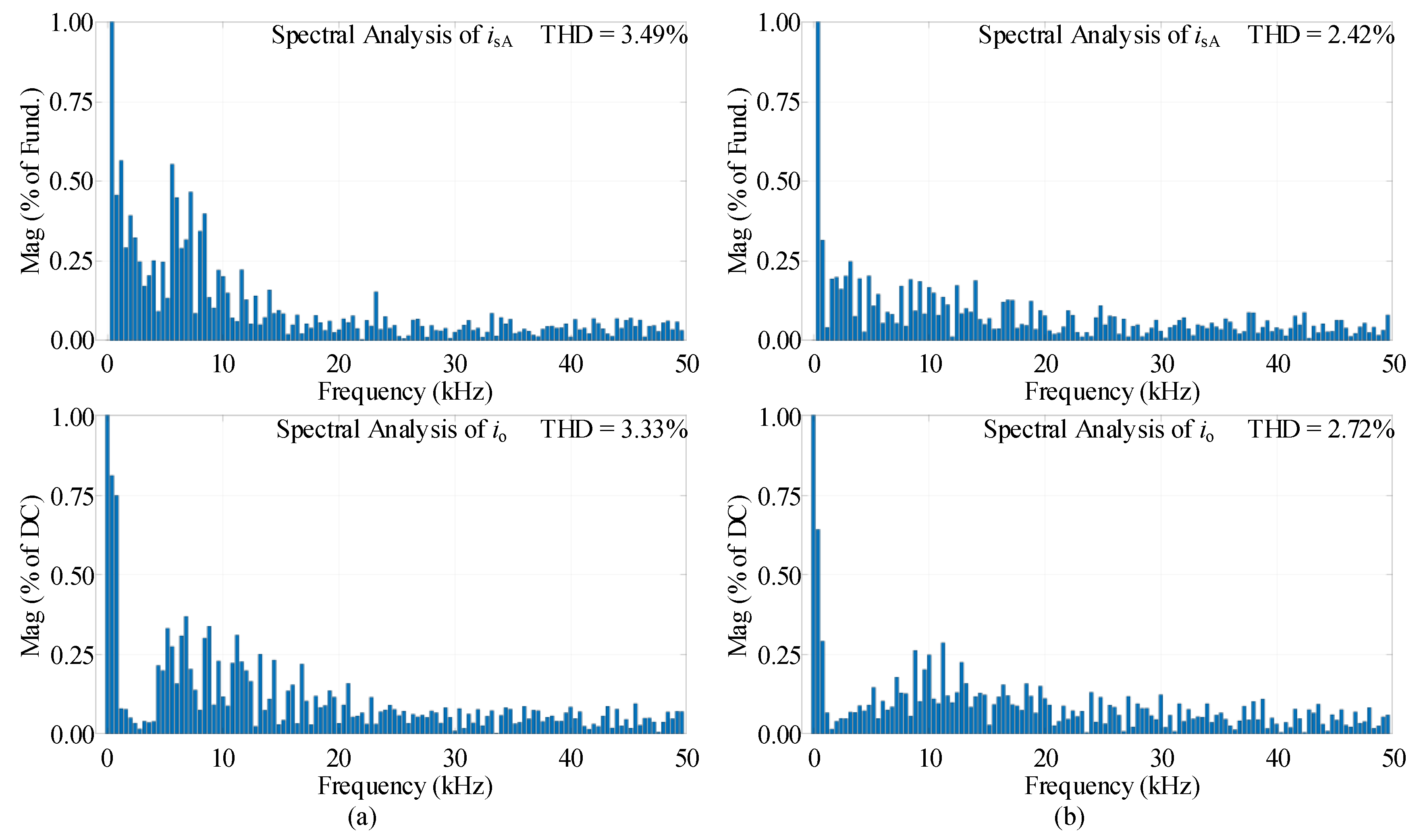Energies 12 04025 g007 Energies 12 04025 g007