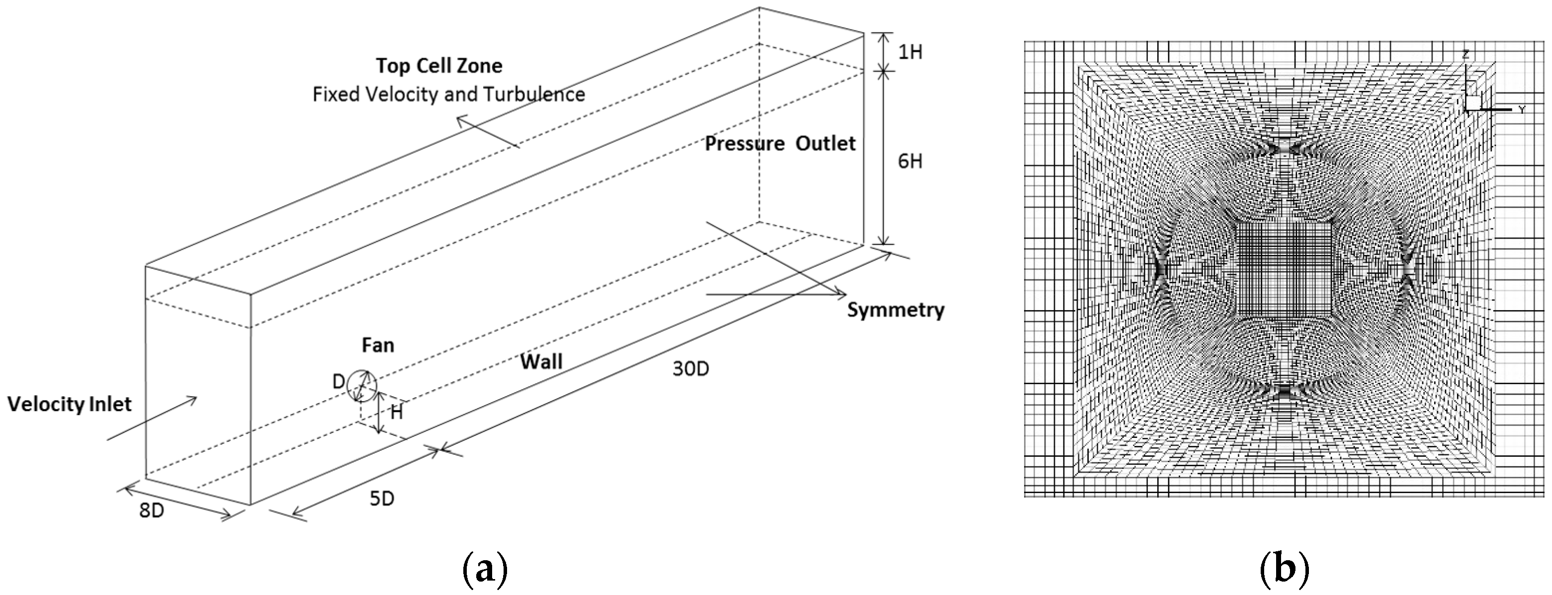Energies 12 04026 g001 Energies 12 04026 g001