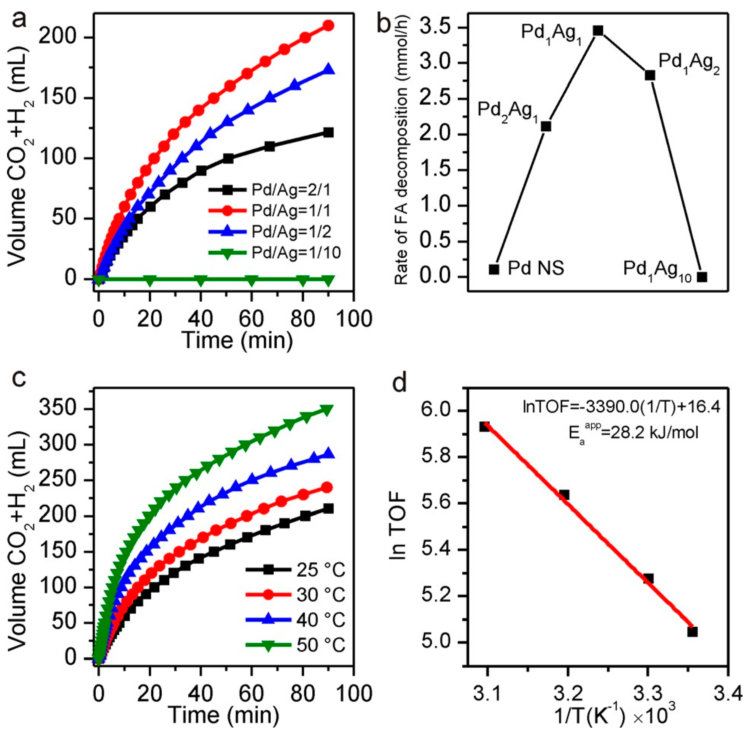 Energies 12 04027 g002 Energies 12 04027 g002