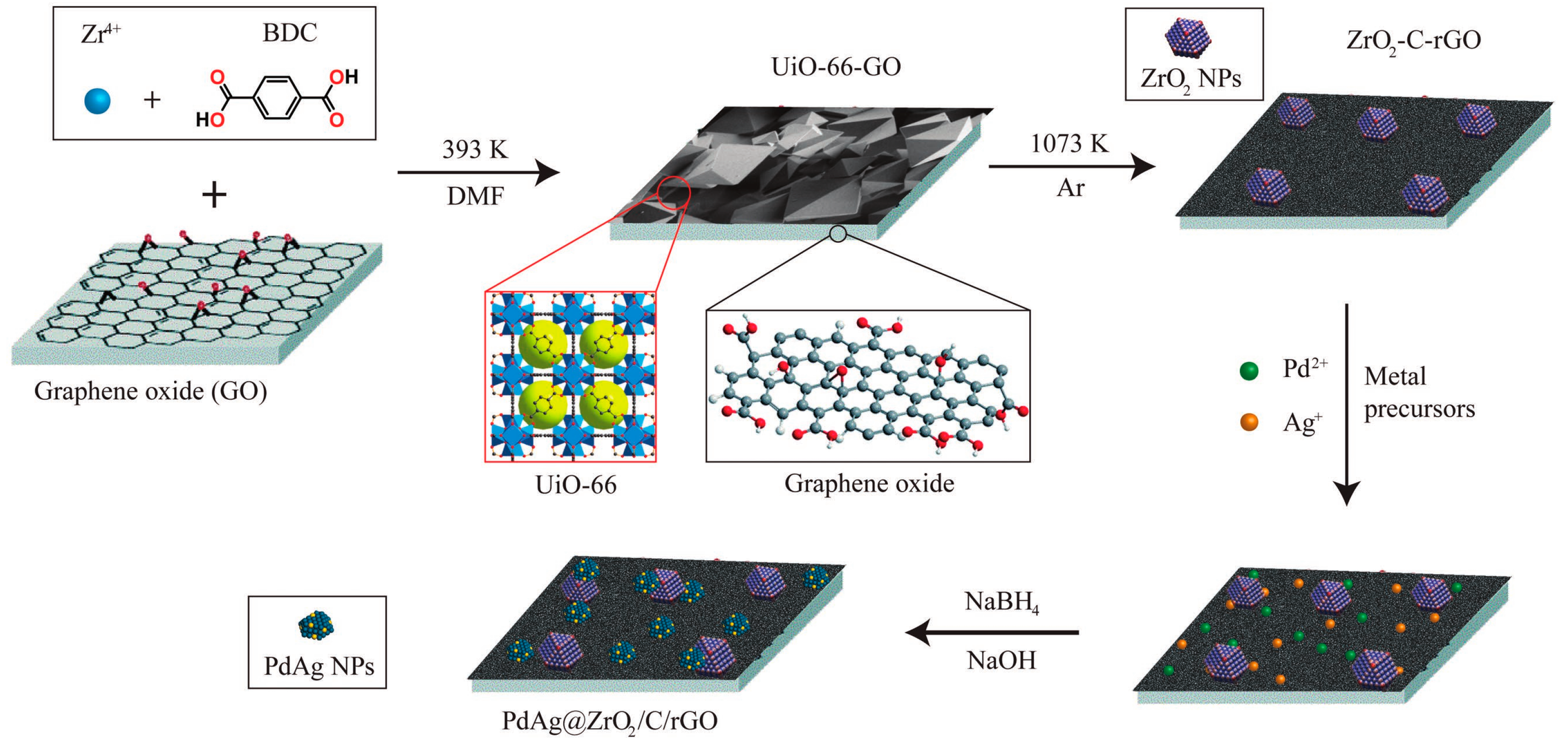 Energies 12 04027 g004 Energies 12 04027 g004