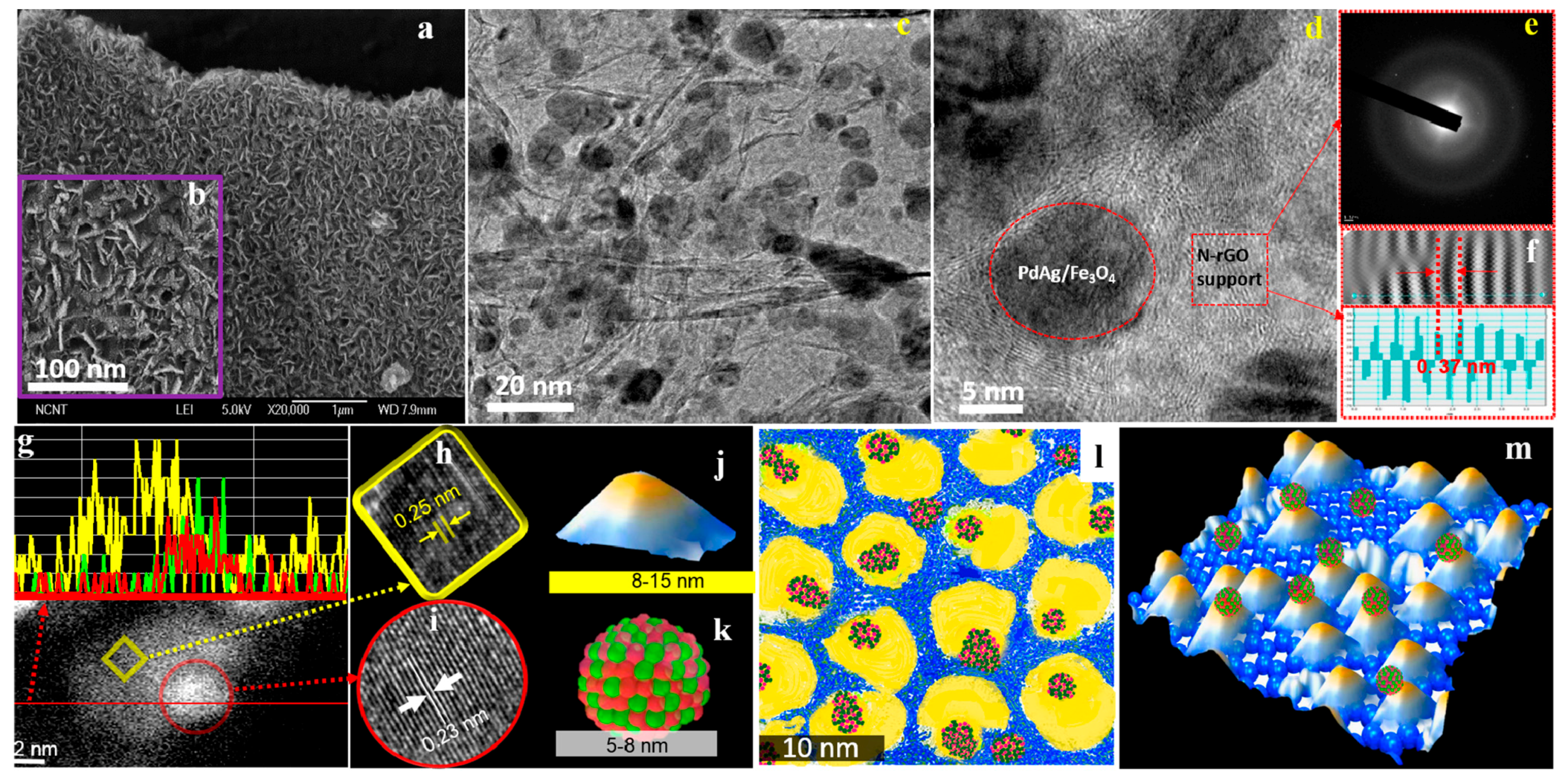 Energies 12 04027 g006 Energies 12 04027 g006