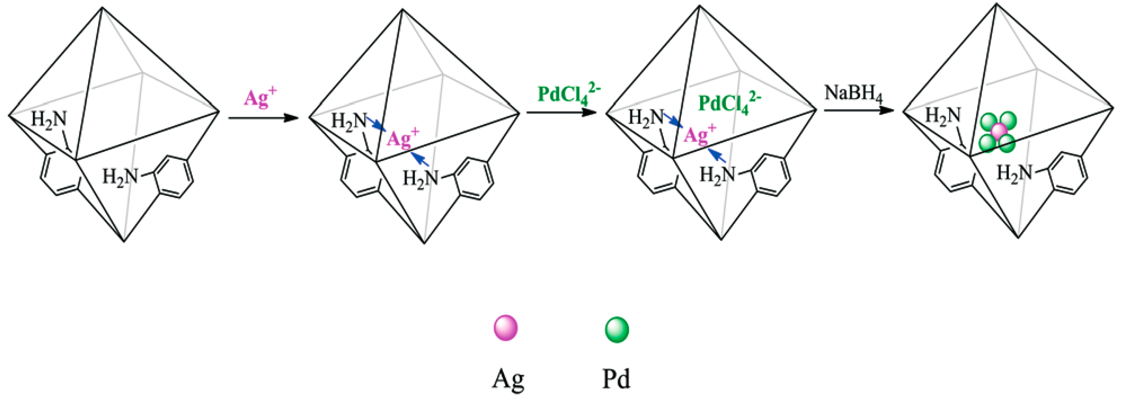 Energies 12 04027 g007 Energies 12 04027 g007