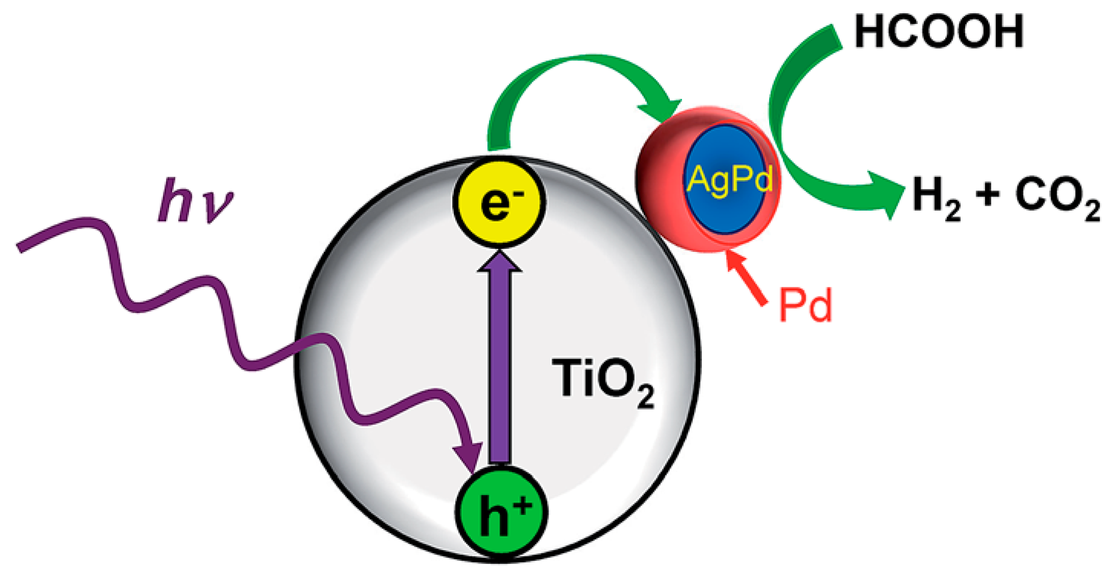Energies 12 04027 g008 Energies 12 04027 g008