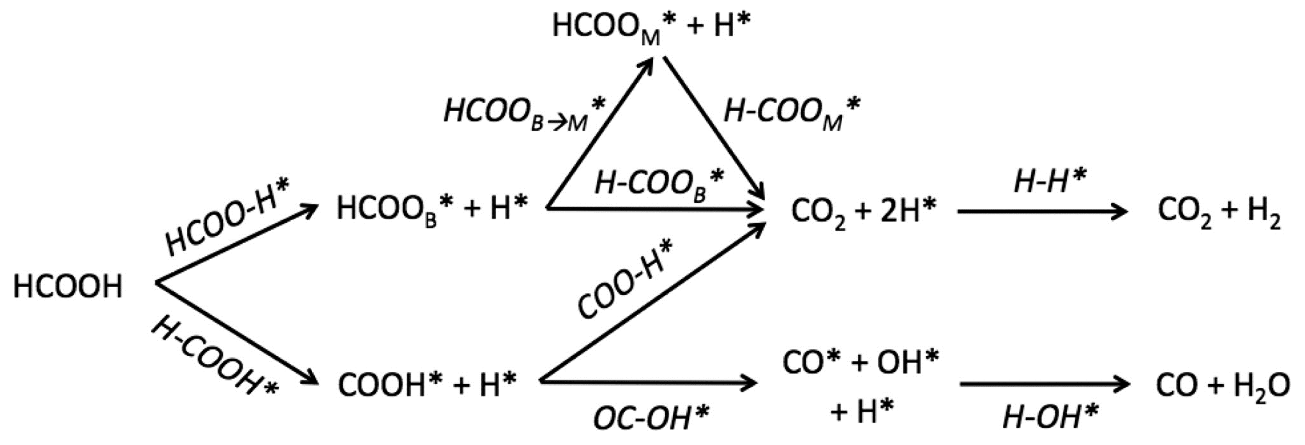 Energies 12 04027 g009 Energies 12 04027 g009