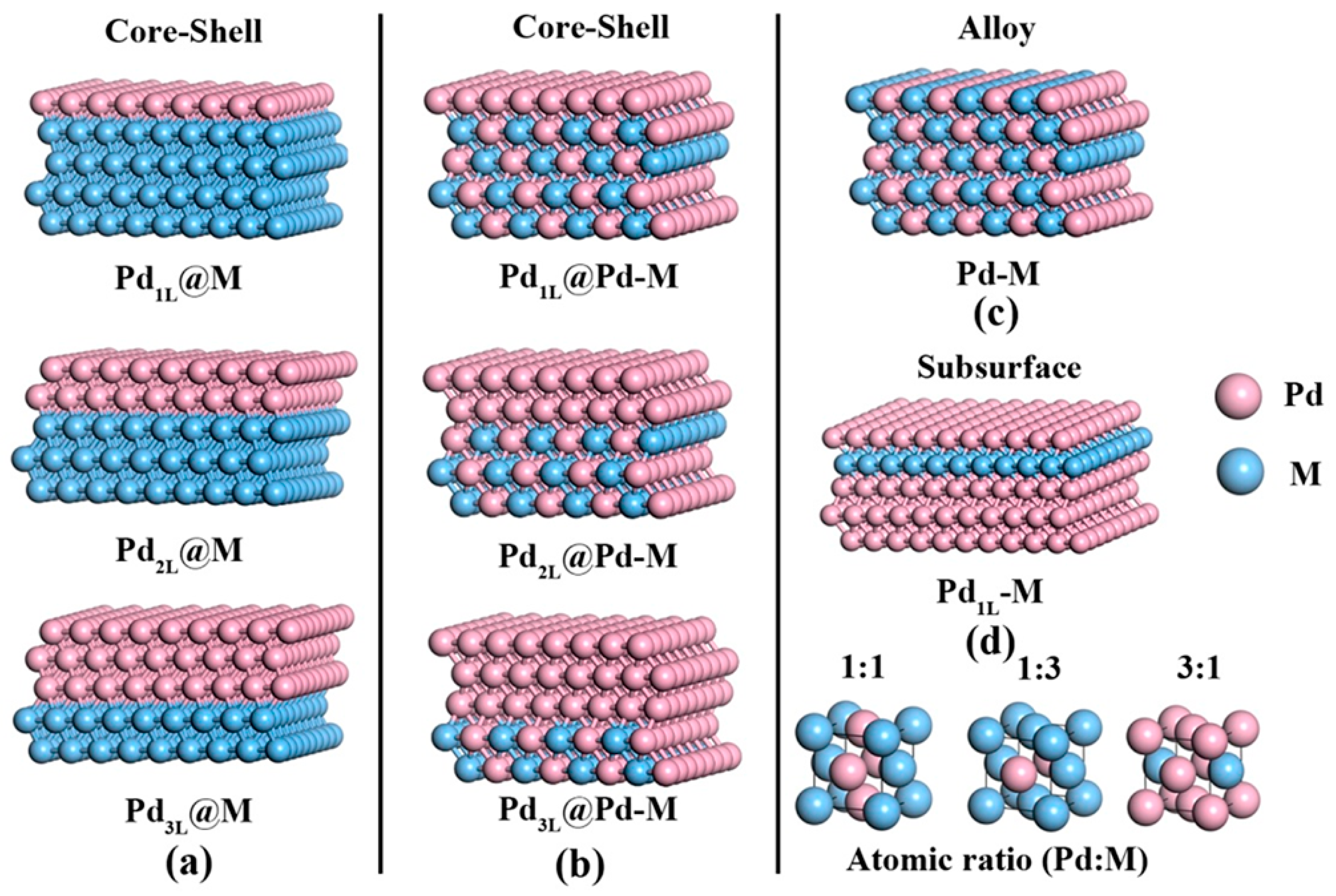 Energies 12 04027 g010 Energies 12 04027 g010
