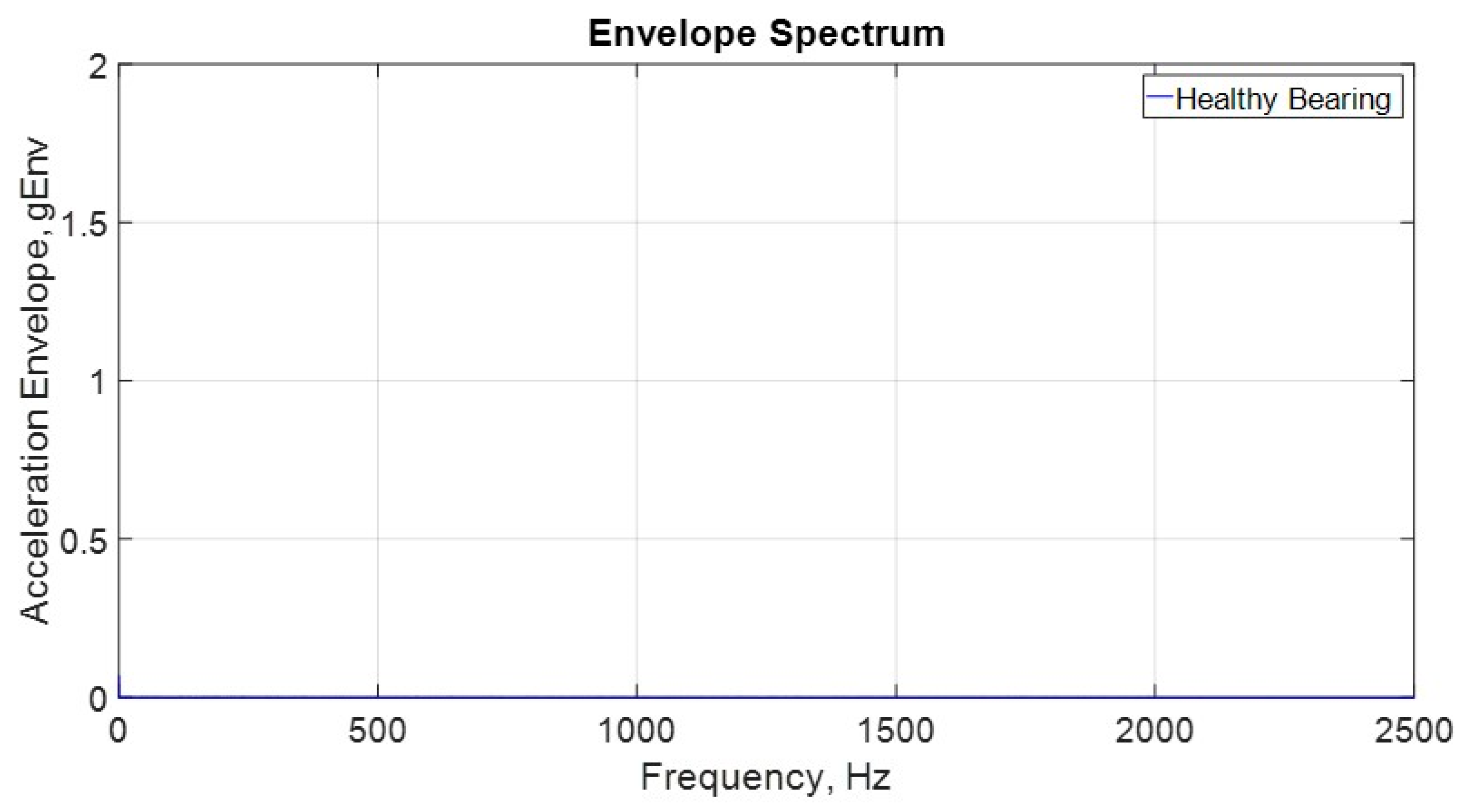 Energies 12 04029 g005