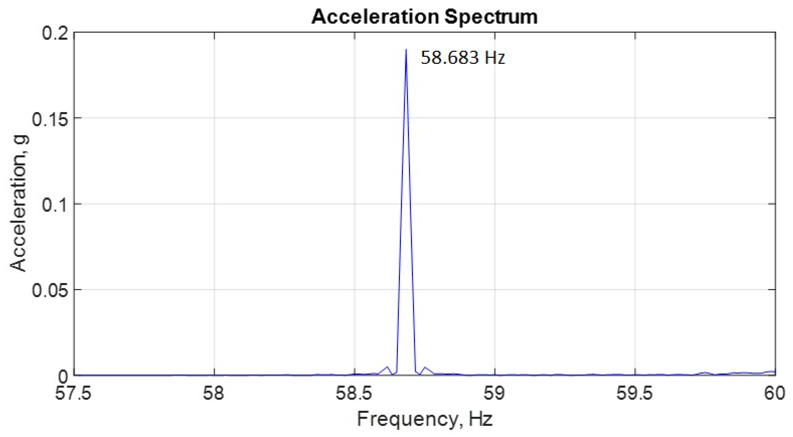 Energies 12 04029 g006