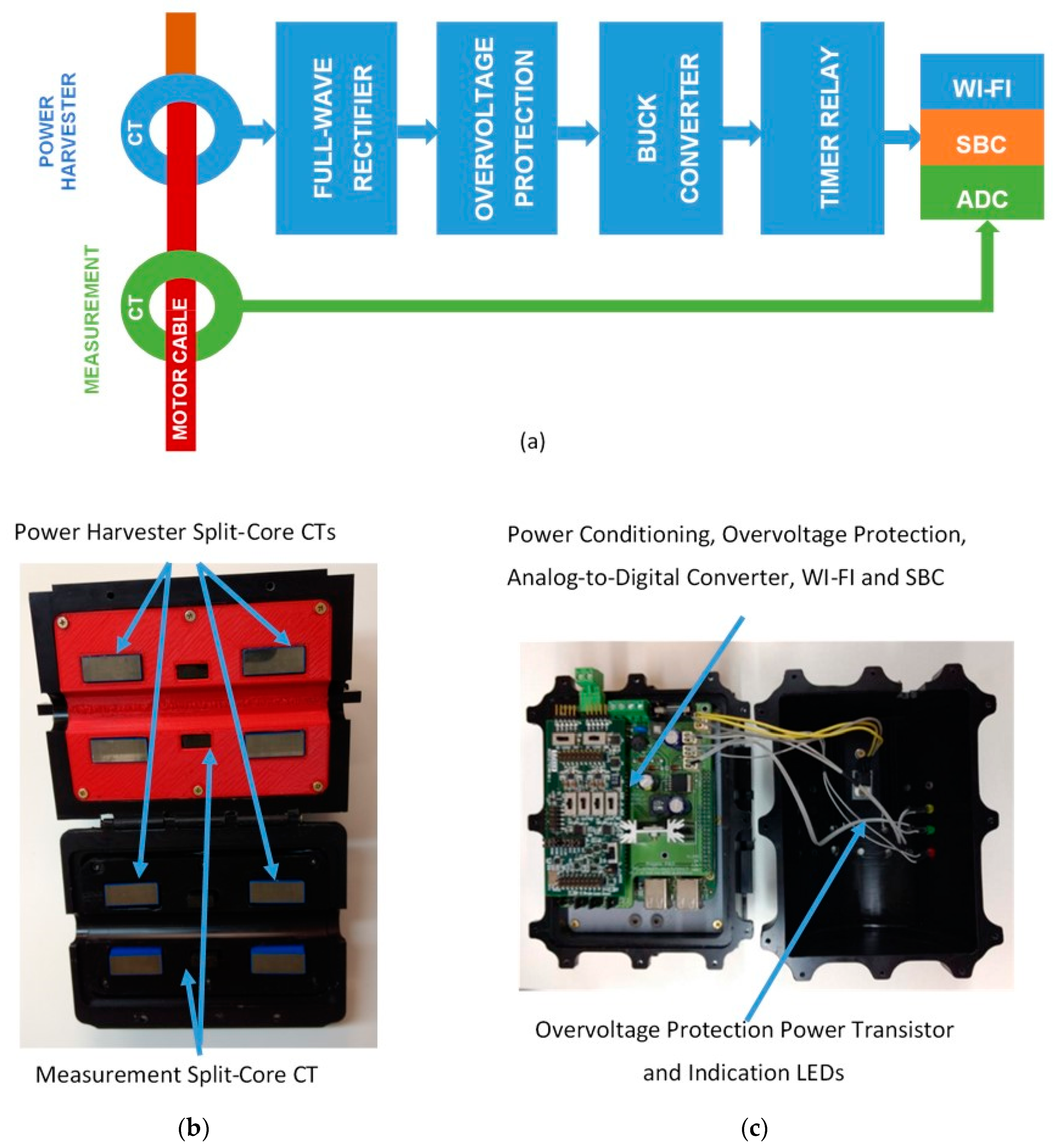 Energies 12 04029 g011
