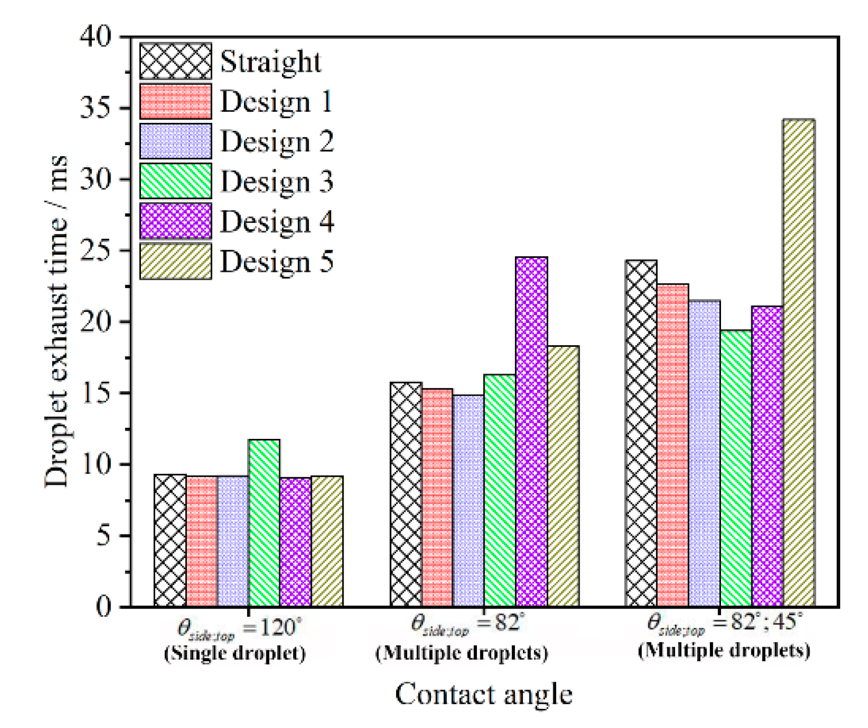 Energies 12 04030 g005 Energies 12 04030 g005