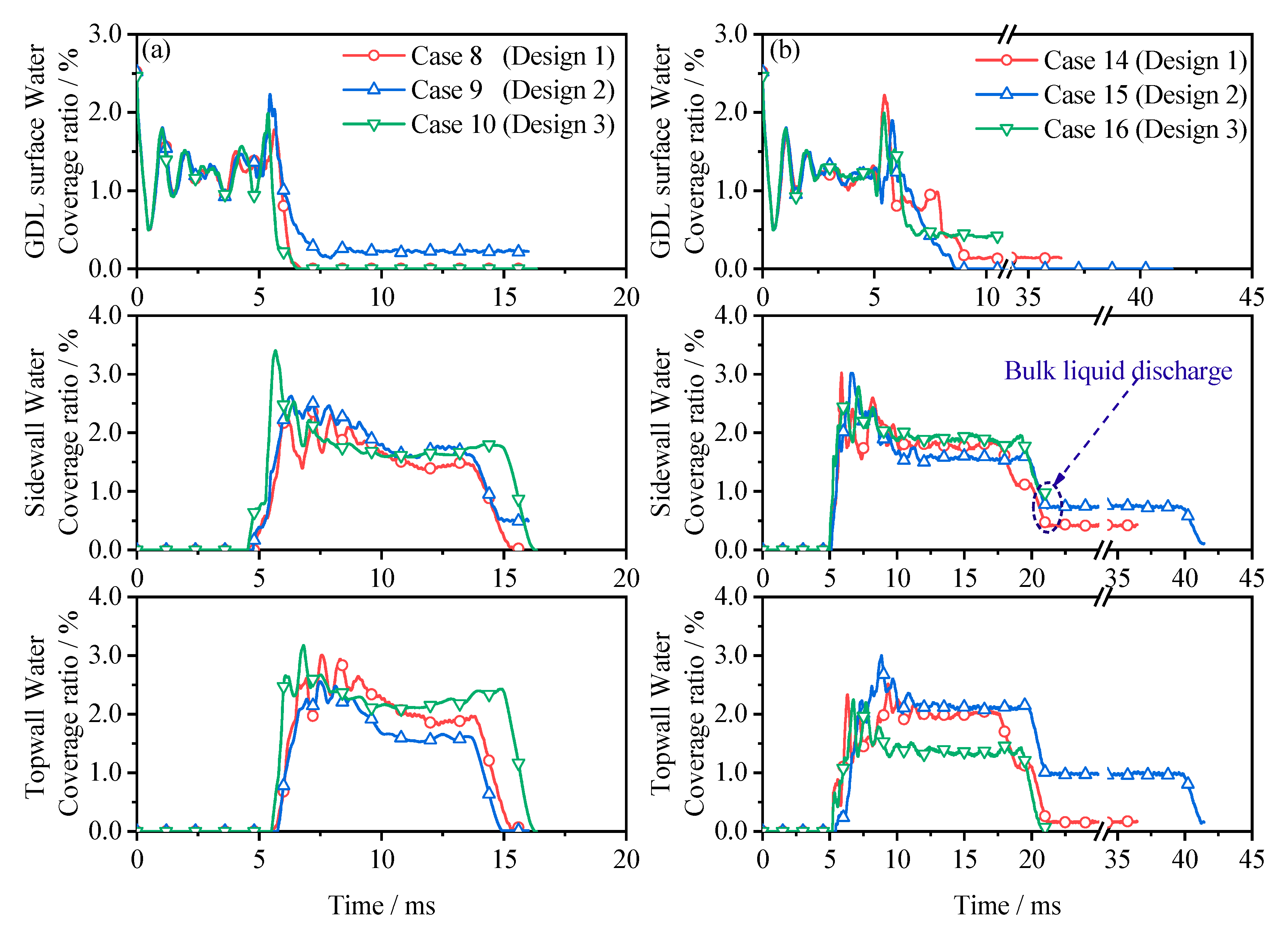 Energies 12 04030 g009 Energies 12 04030 g009