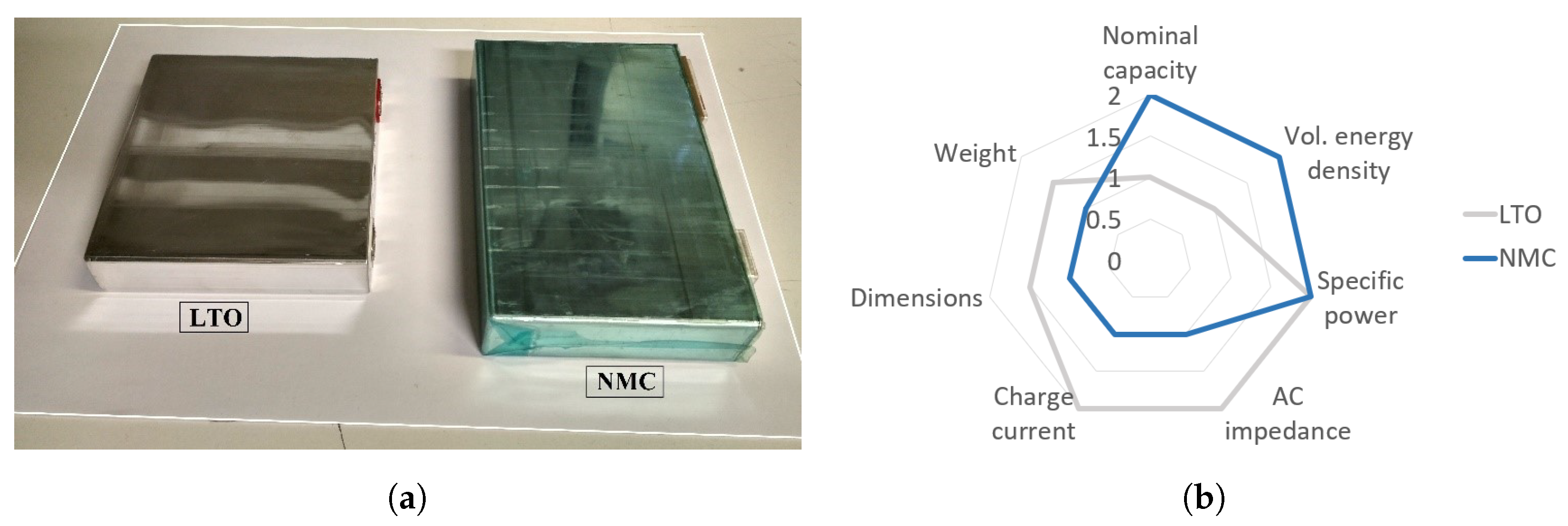 Energies 12 04031 g001 Energies 12 04031 g001