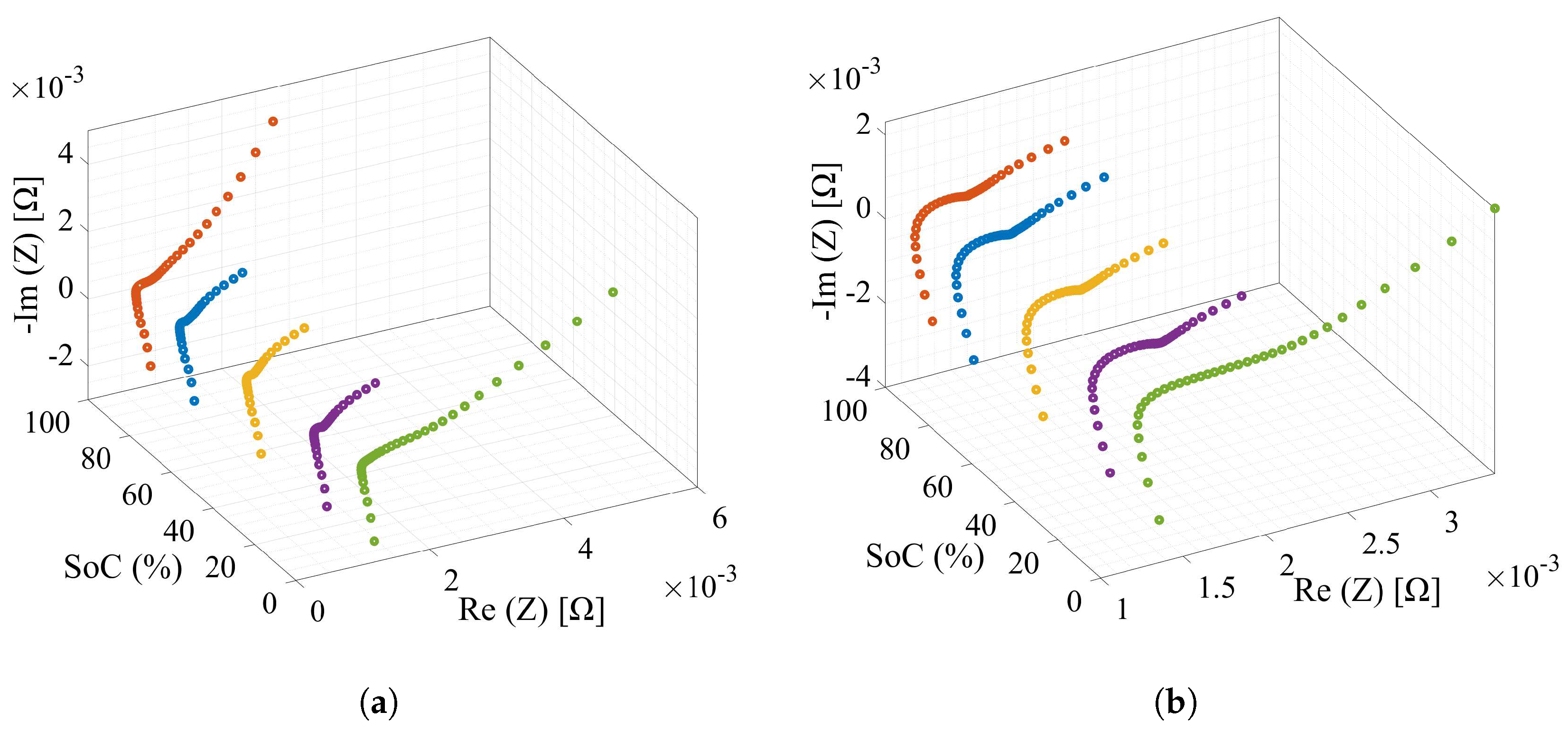 Energies 12 04031 g005 Energies 12 04031 g005