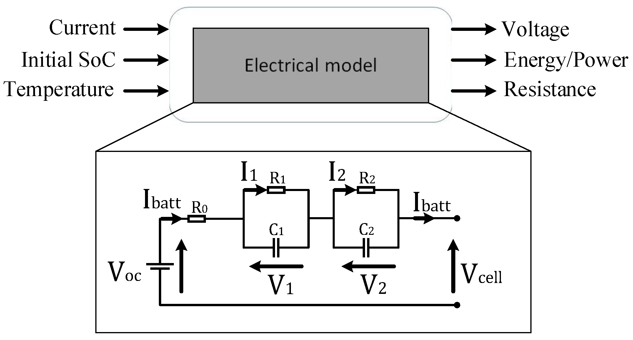 Energies 12 04031 g006 Energies 12 04031 g006