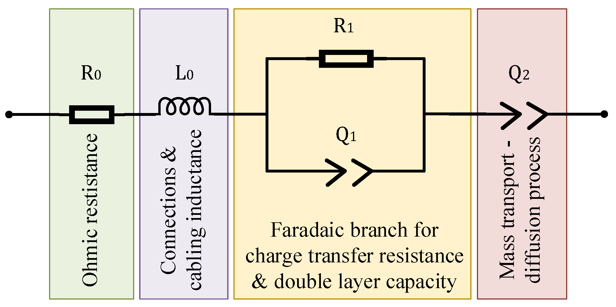 Energies 12 04031 g007 Energies 12 04031 g007