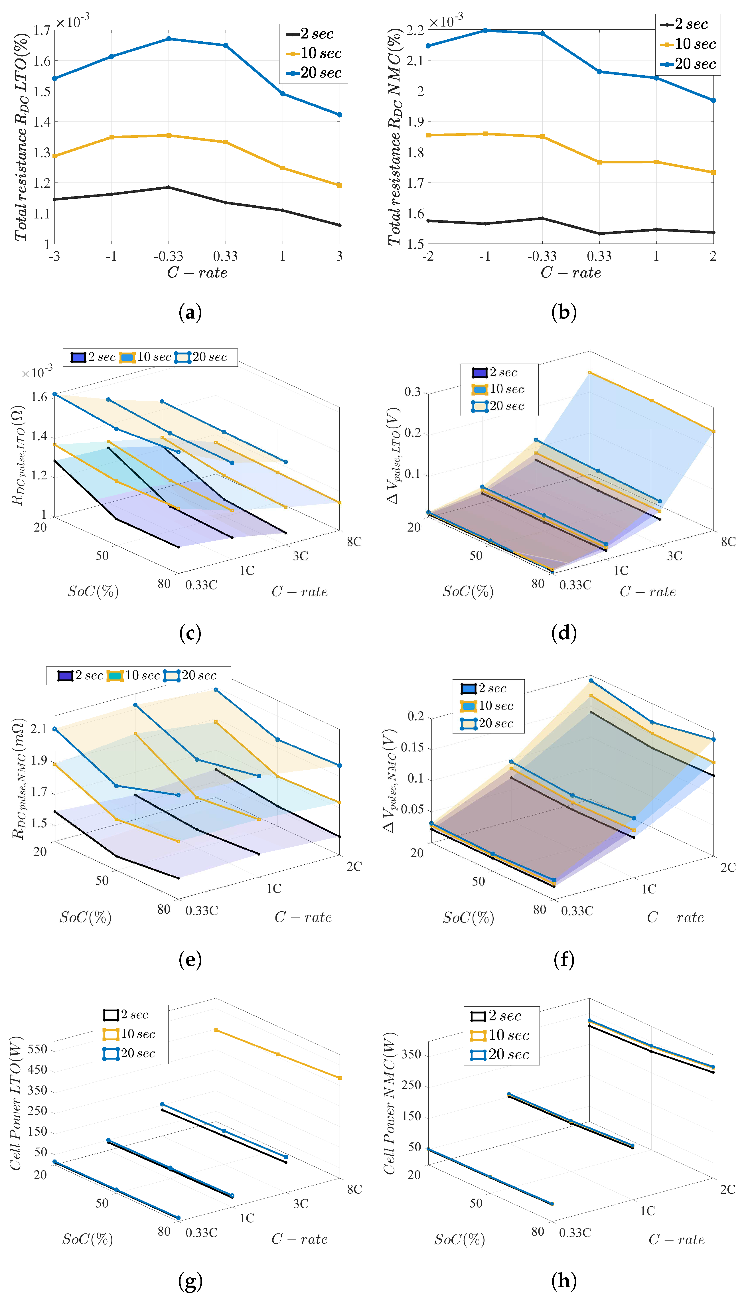 Energies 12 04031 g012 Energies 12 04031 g012