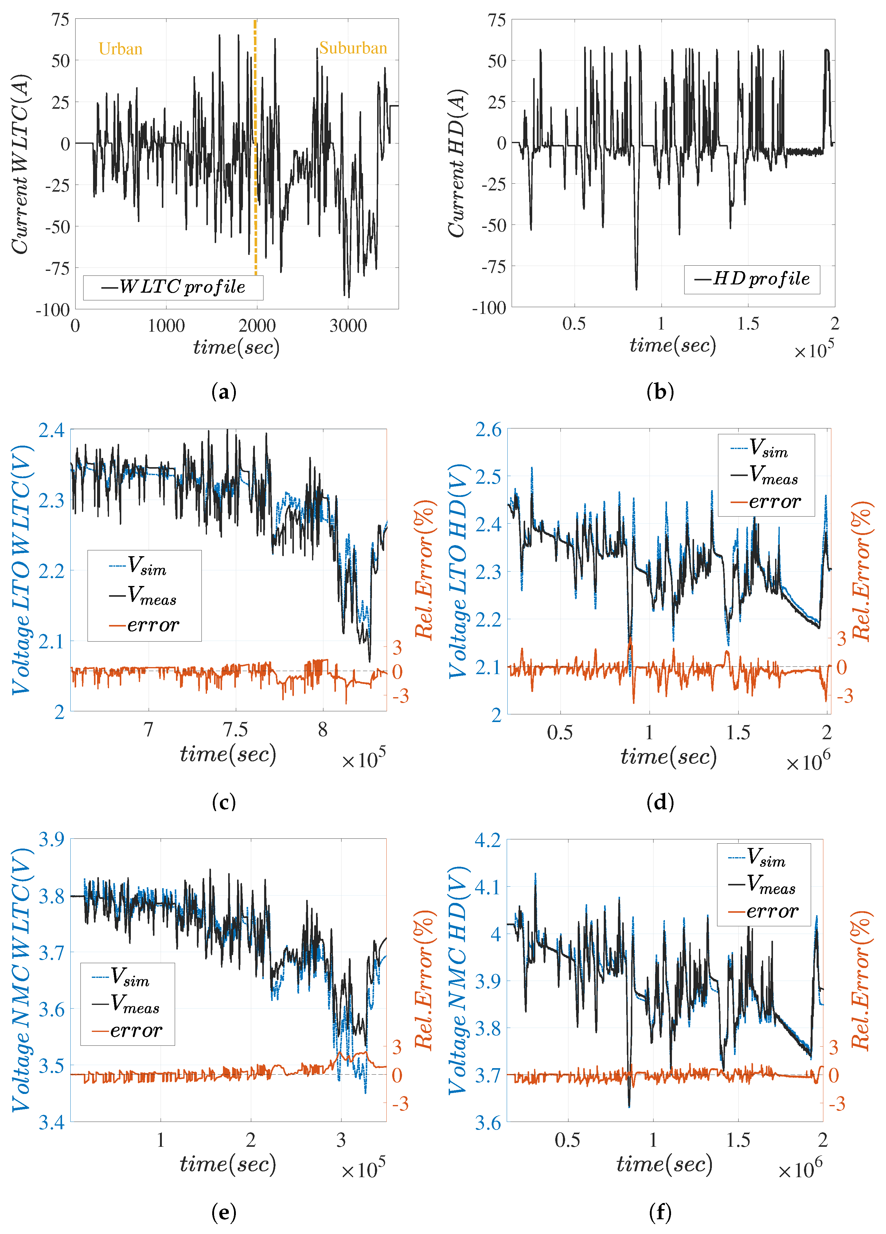 Energies 12 04031 g013 Energies 12 04031 g013