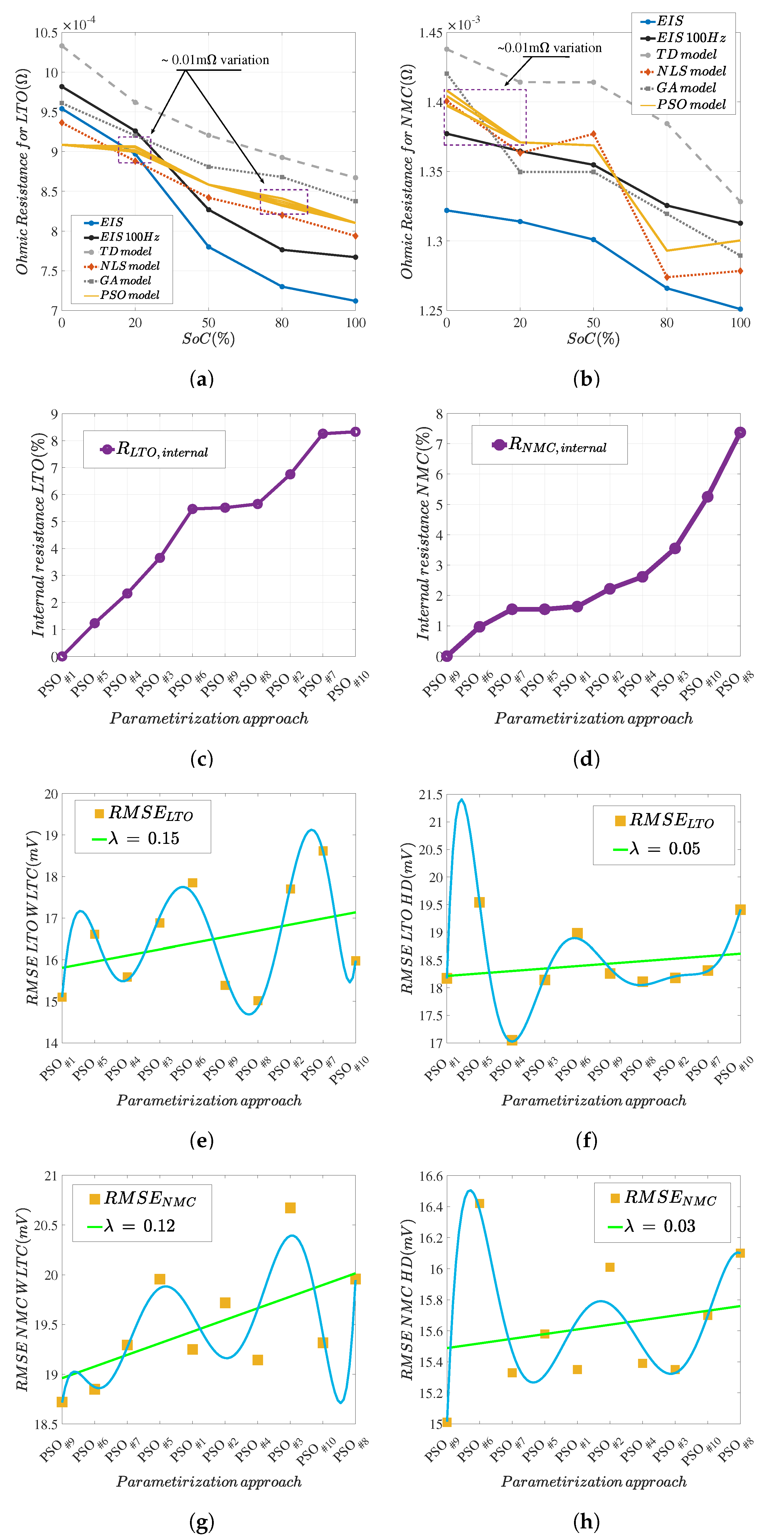 Energies 12 04031 g015 Energies 12 04031 g015