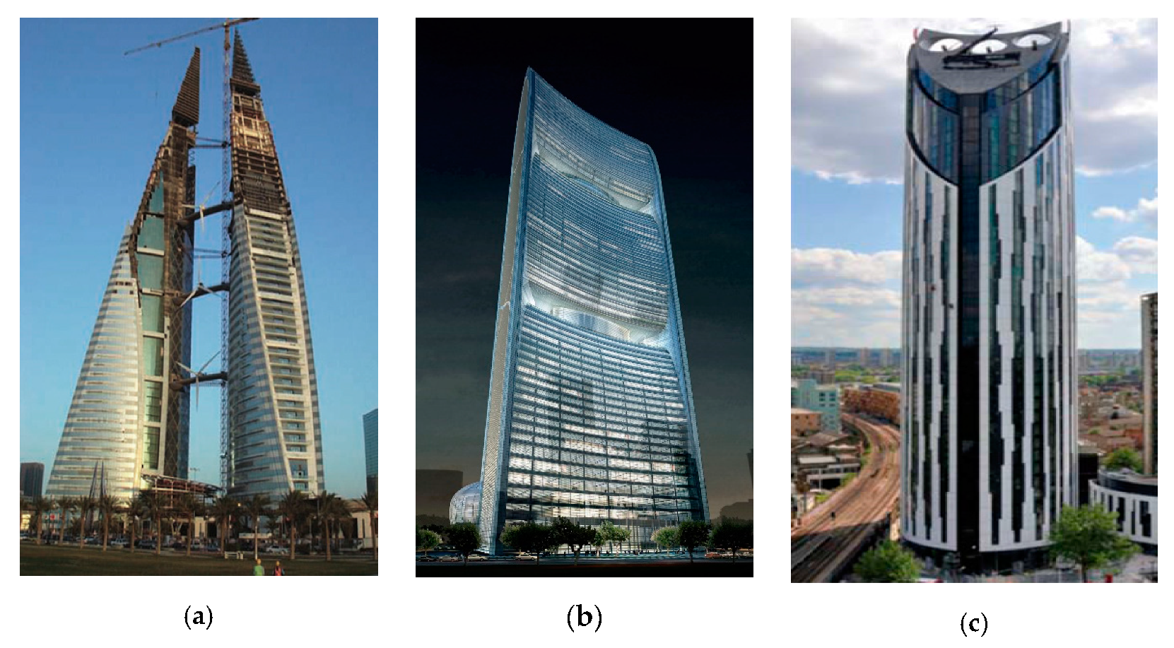 Energies 12 04032 g001 Energies 12 04032 g001